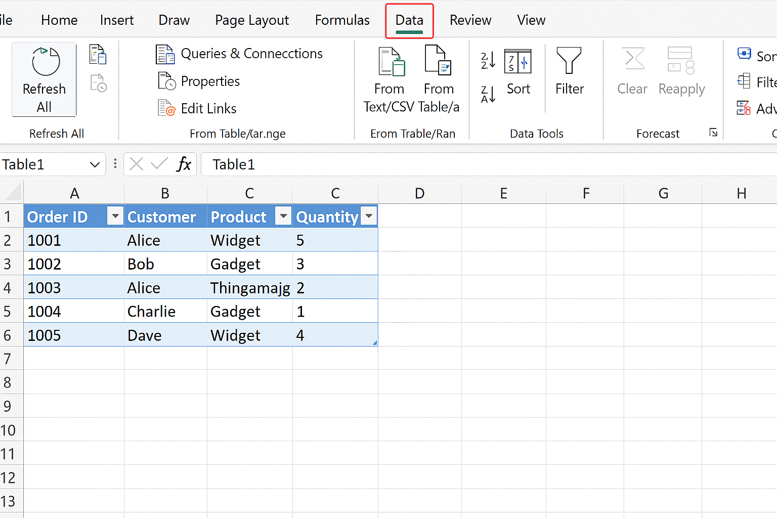 Excel worksheet with data table and Refresh button highlighted in the Data tab
