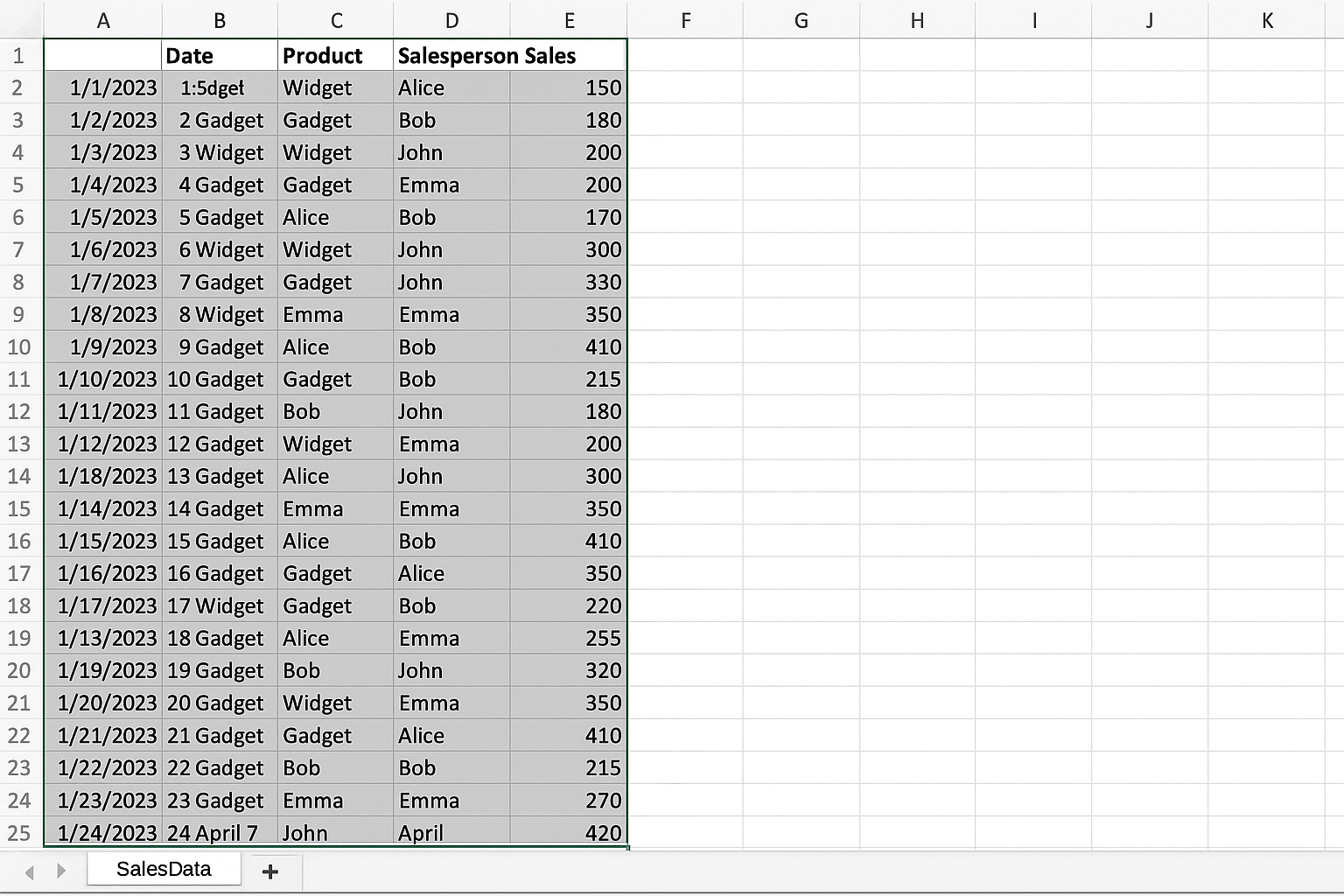 Excel worksheet SalesData with data range A1:D100 selected using CurrentRegion