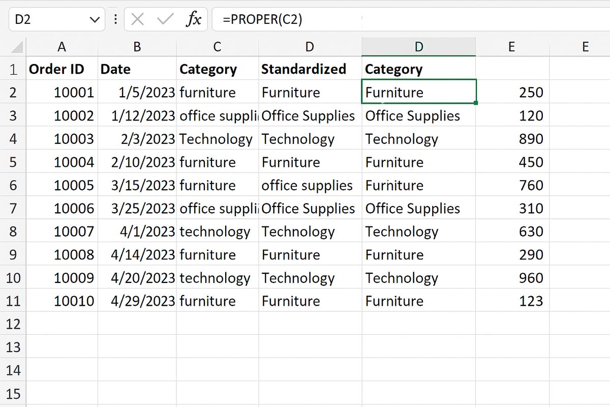 Excel worksheet showing PROPER formula applied to standardize capitalization in Category column