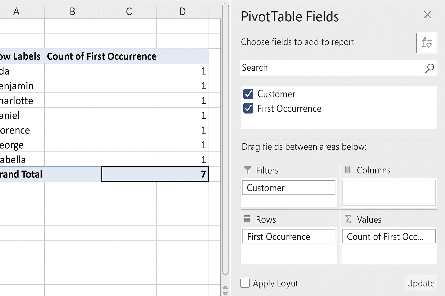 PivotTable Fields pane with Customer in Rows and First Occurrence in Values