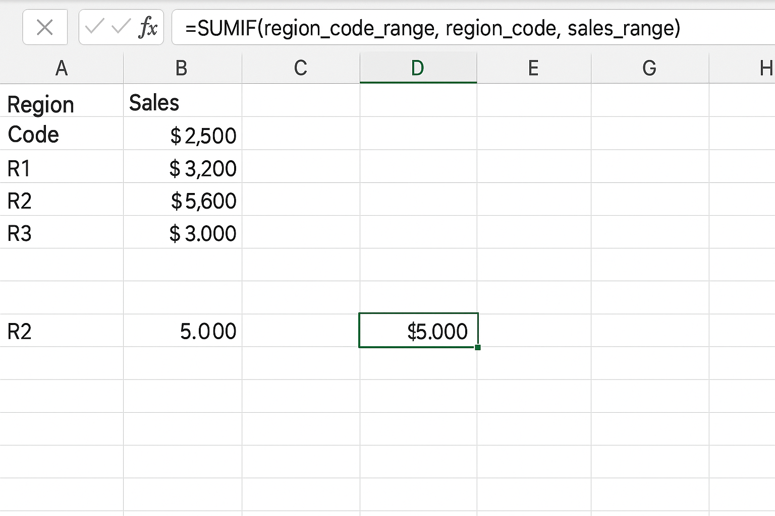 Excel worksheet showing SUMIF formula calculating total sales for a specific region code