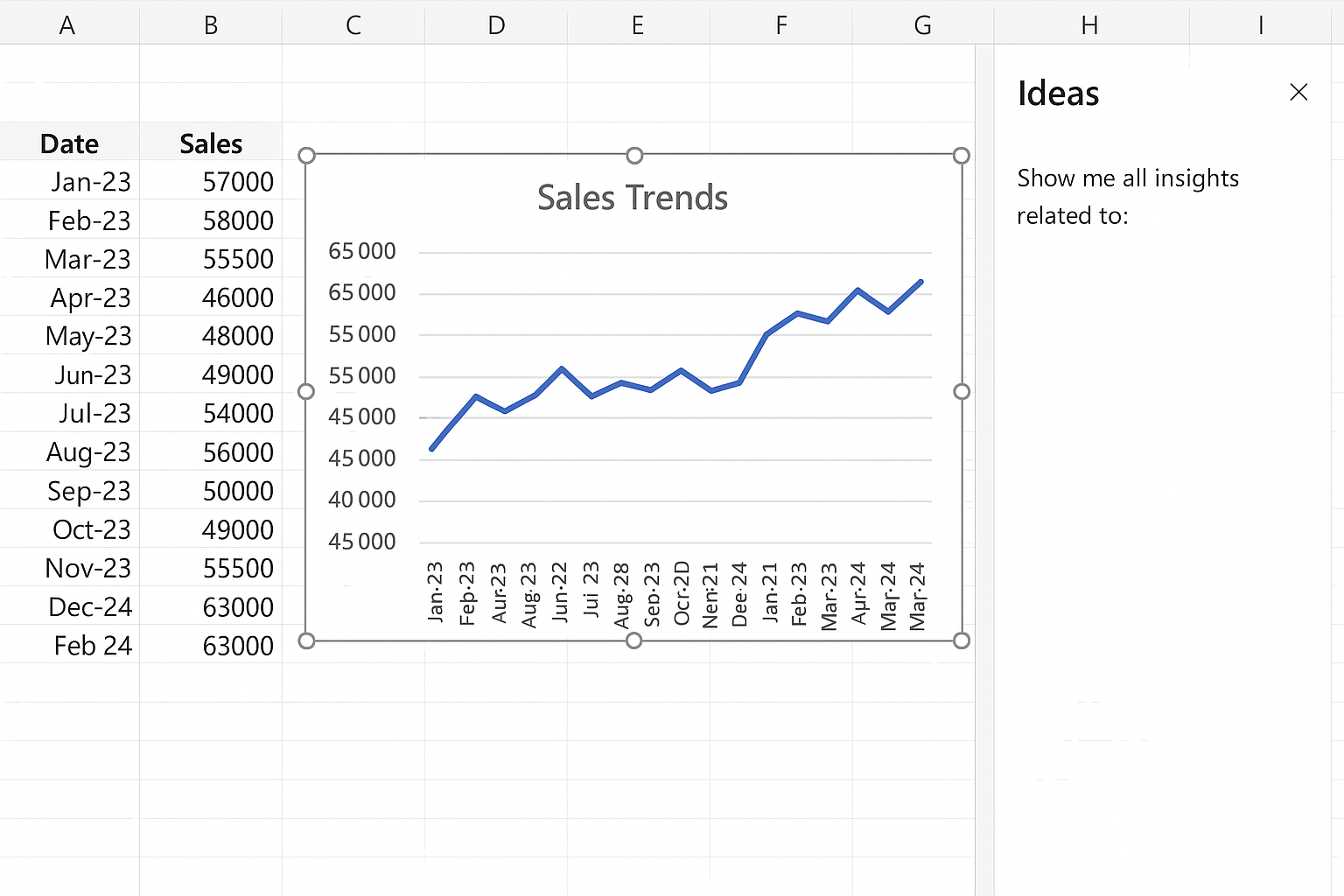 Excel worksheet with an AI-generated chart inserted based on Ideas suggestions