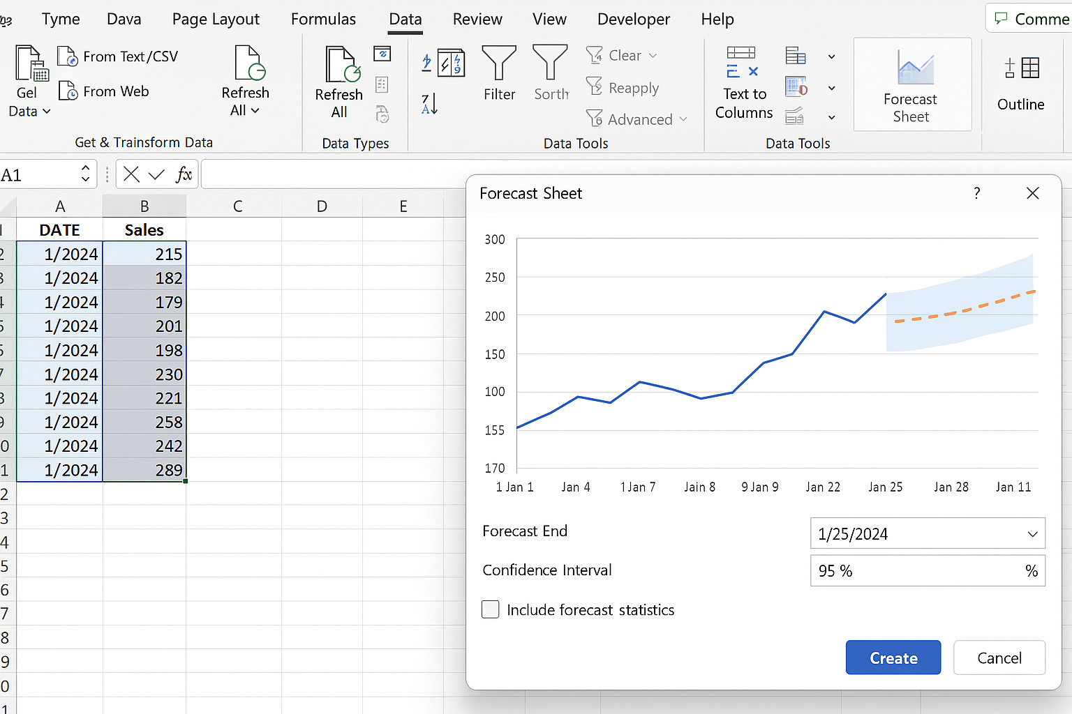 Excel worksheet with the Forecast Sheet dialog open after selecting date and sales columns