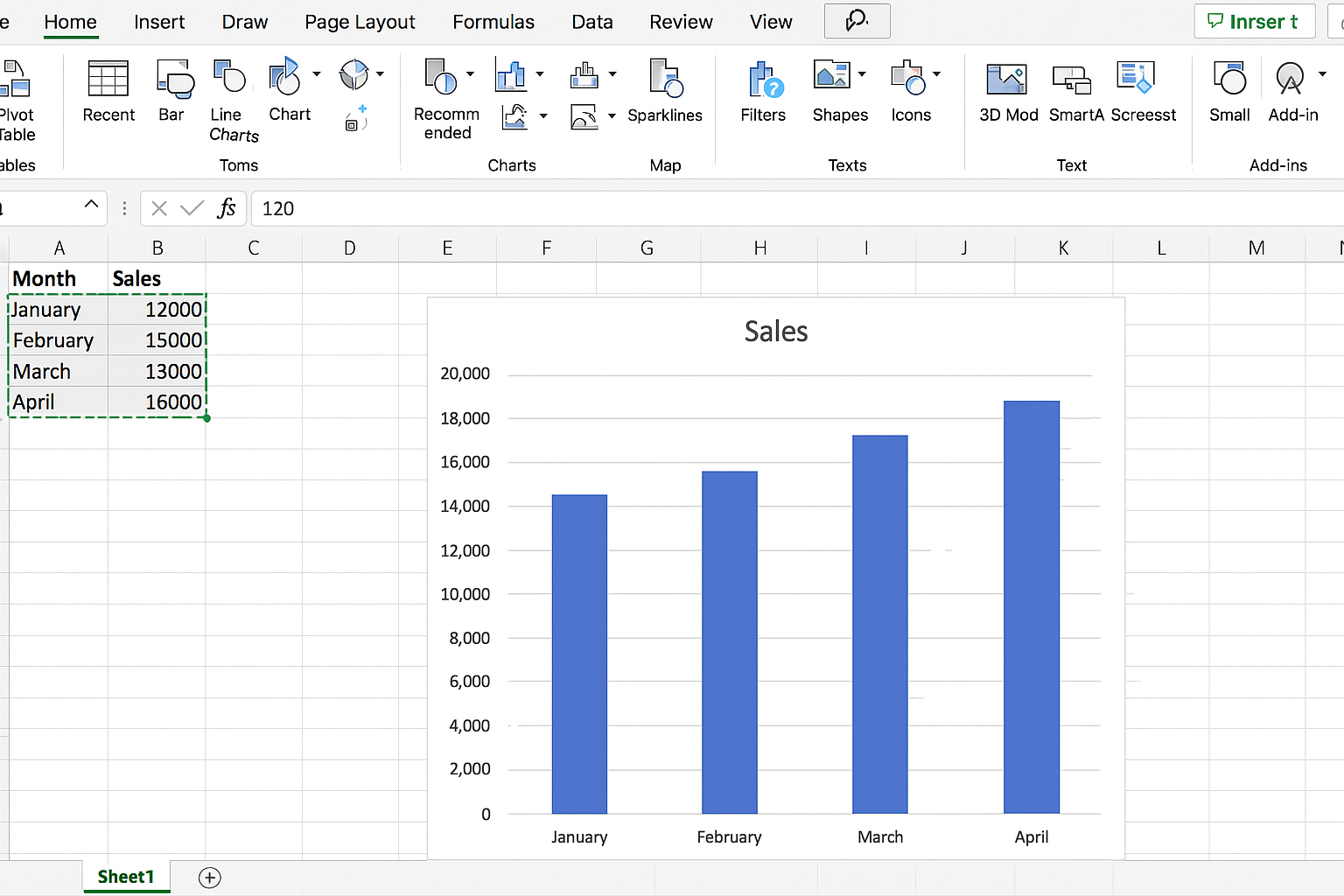 Excel worksheet with a column chart inserted from selected data