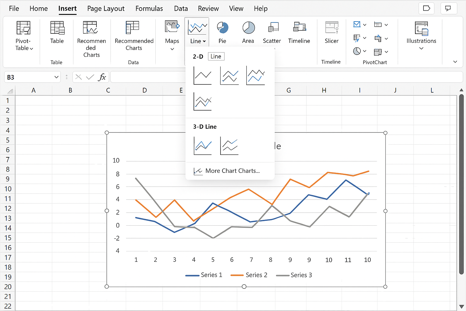 Excel Insert menu with Line Chart selected and chart inserted