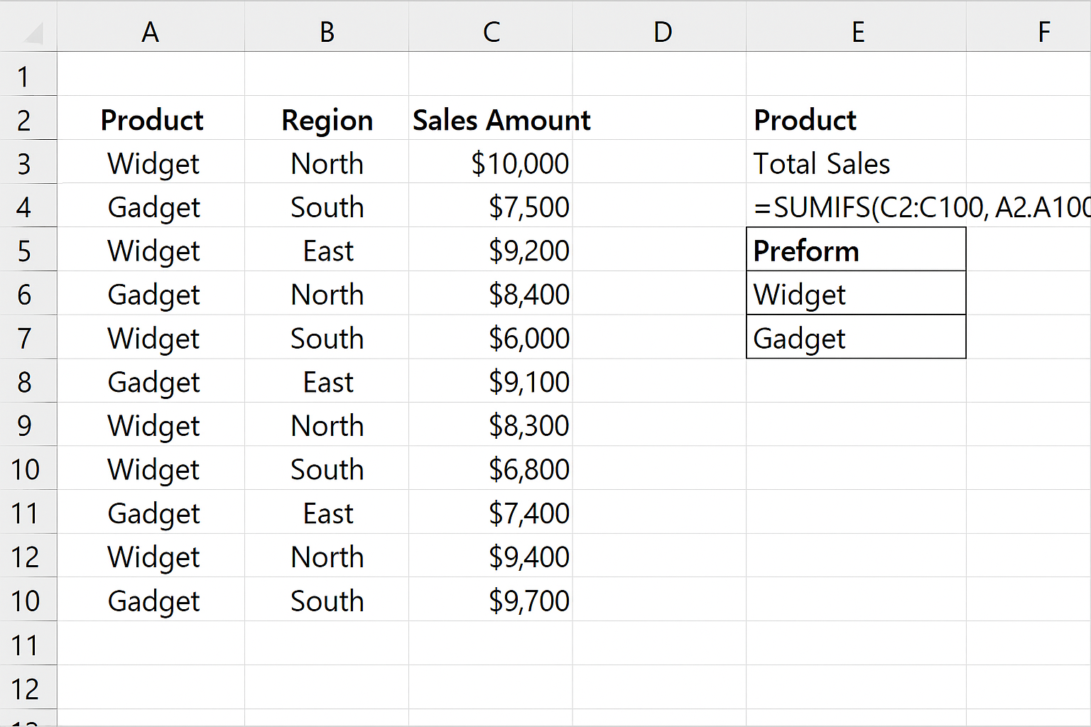 Excel worksheet showing SUMIFS formula calculating total sales per unique product