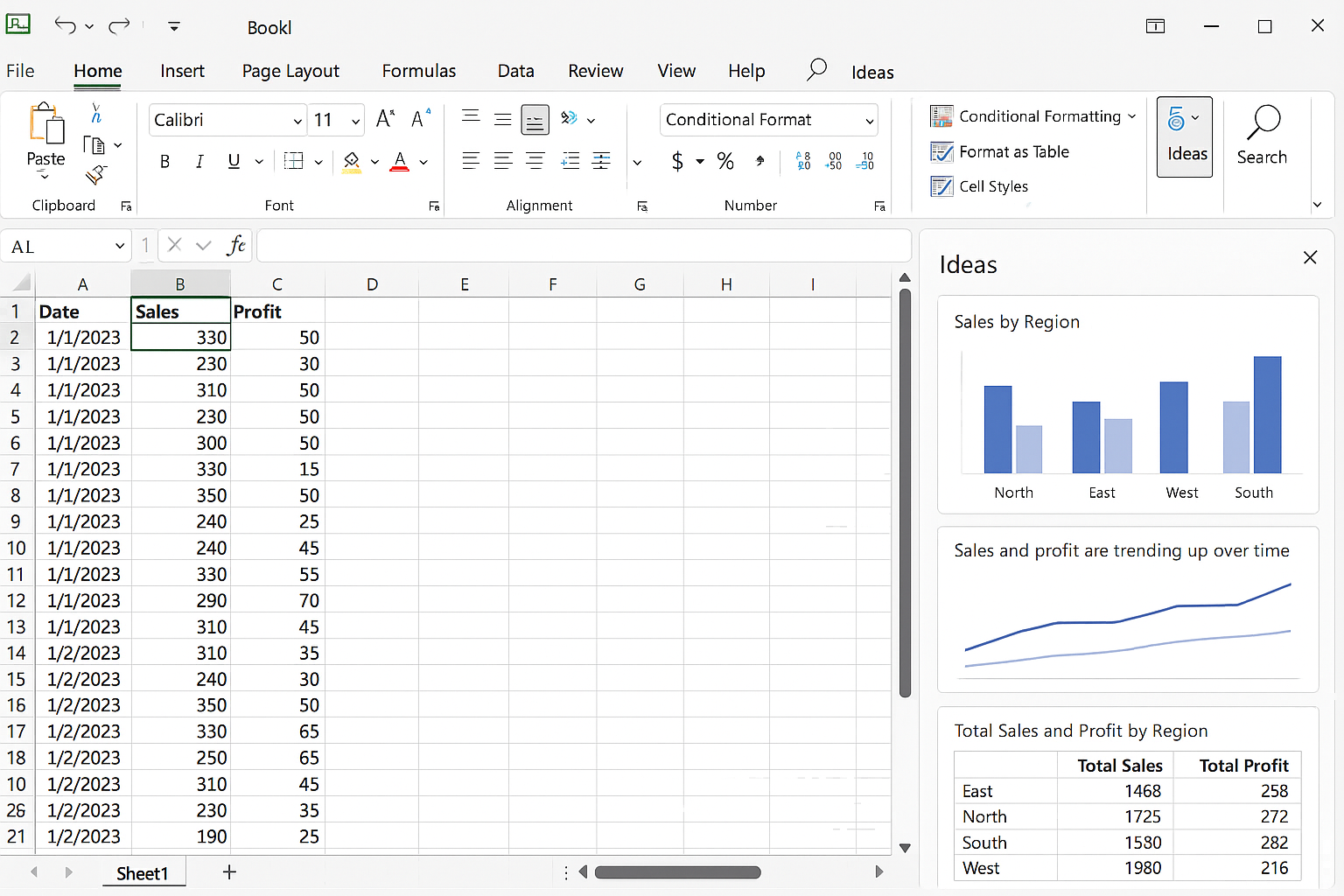 Excel worksheet with dataset selected and Ideas pane open showing AI-generated insights