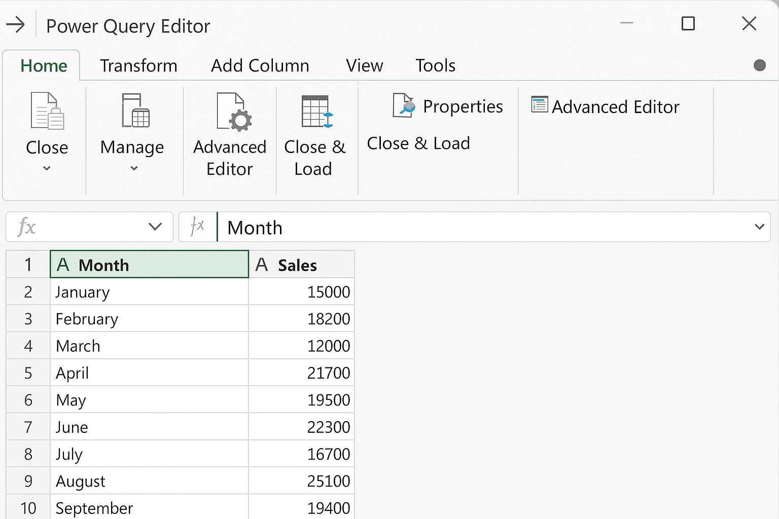 Power Query Editor with columns Attribute and Value renamed to Month and Sales