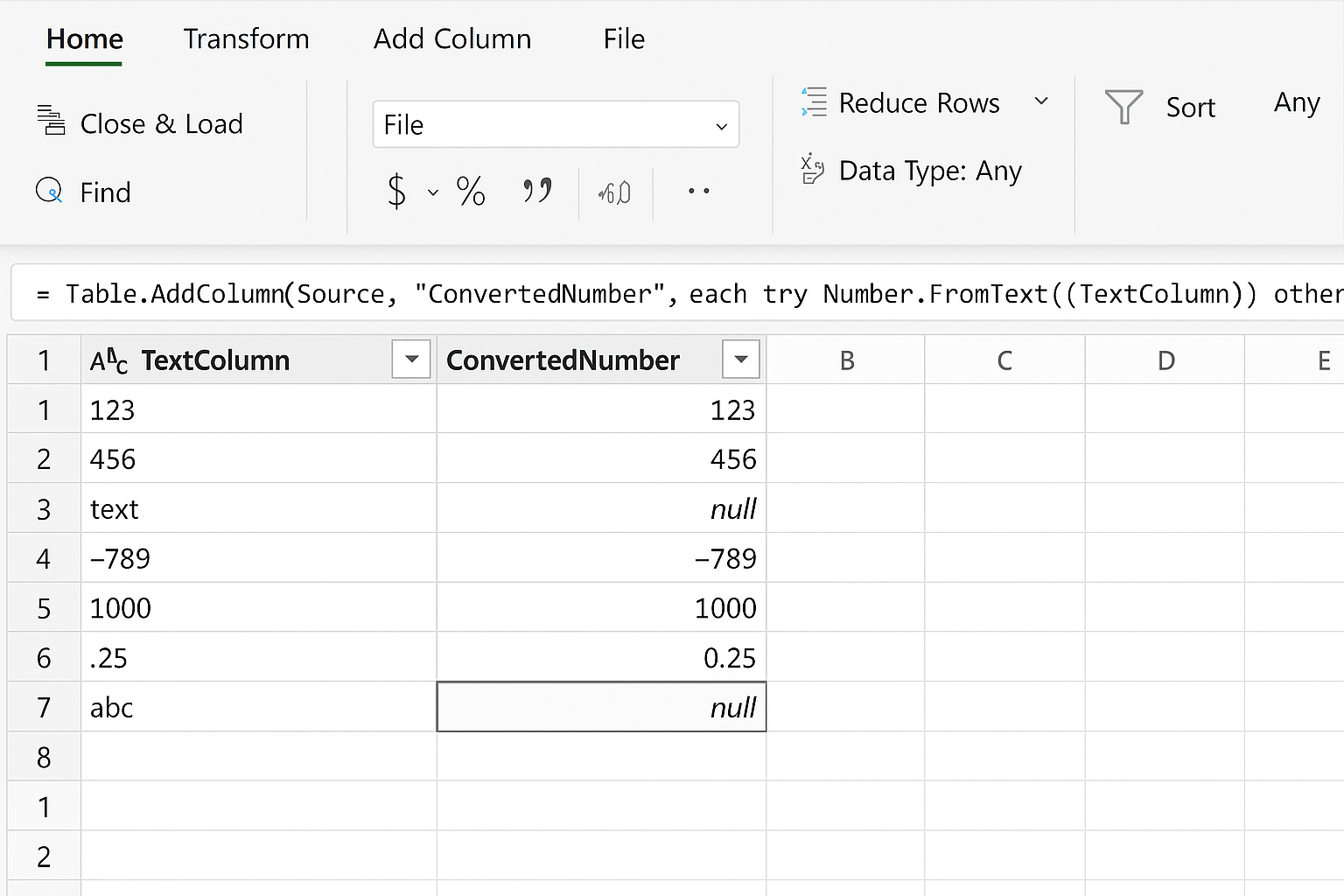 Power Query editor showing a new column with try ... otherwise expression handling invalid number conversions