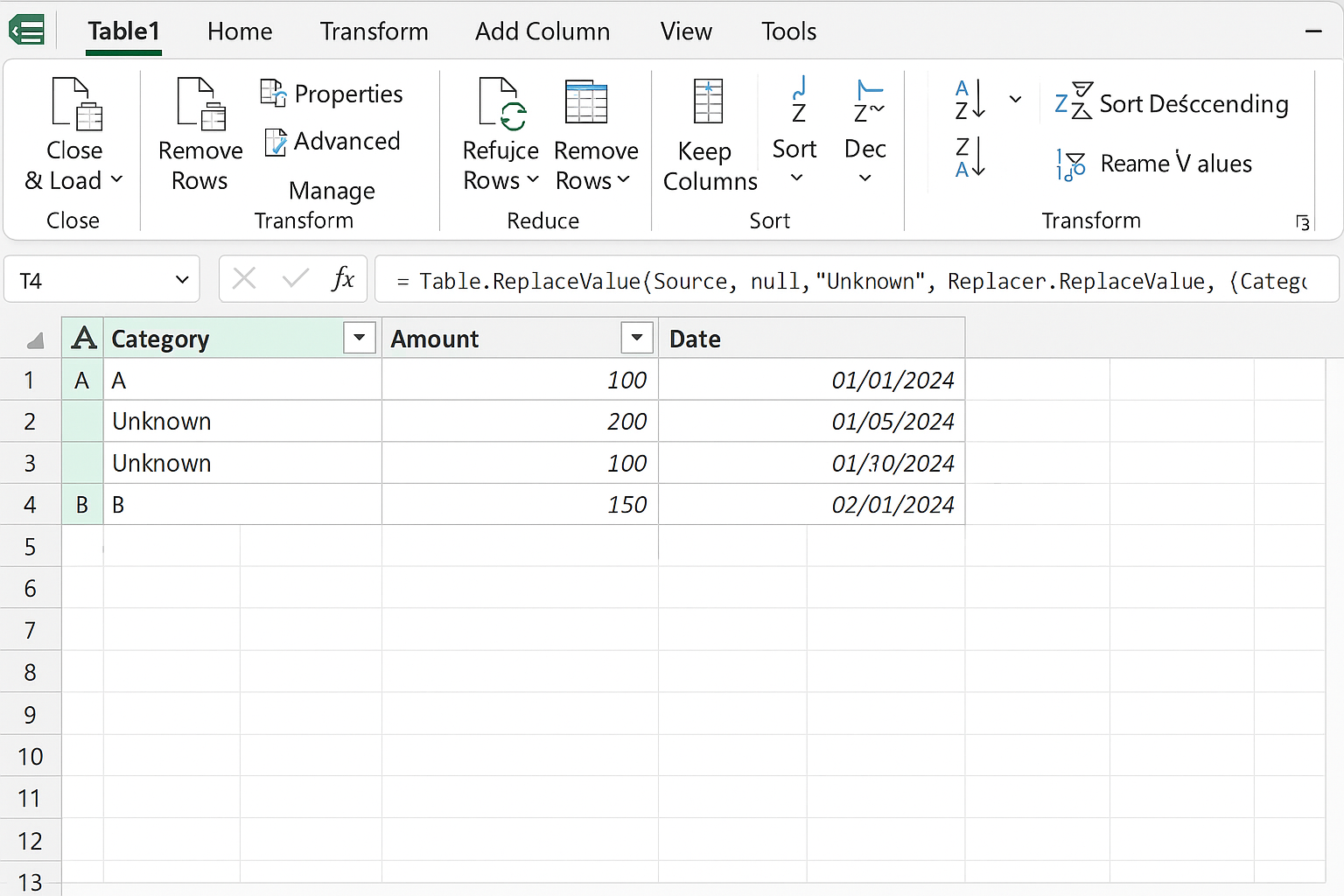 Power Query editor showing a column Category with null values replaced by 'Unknown'