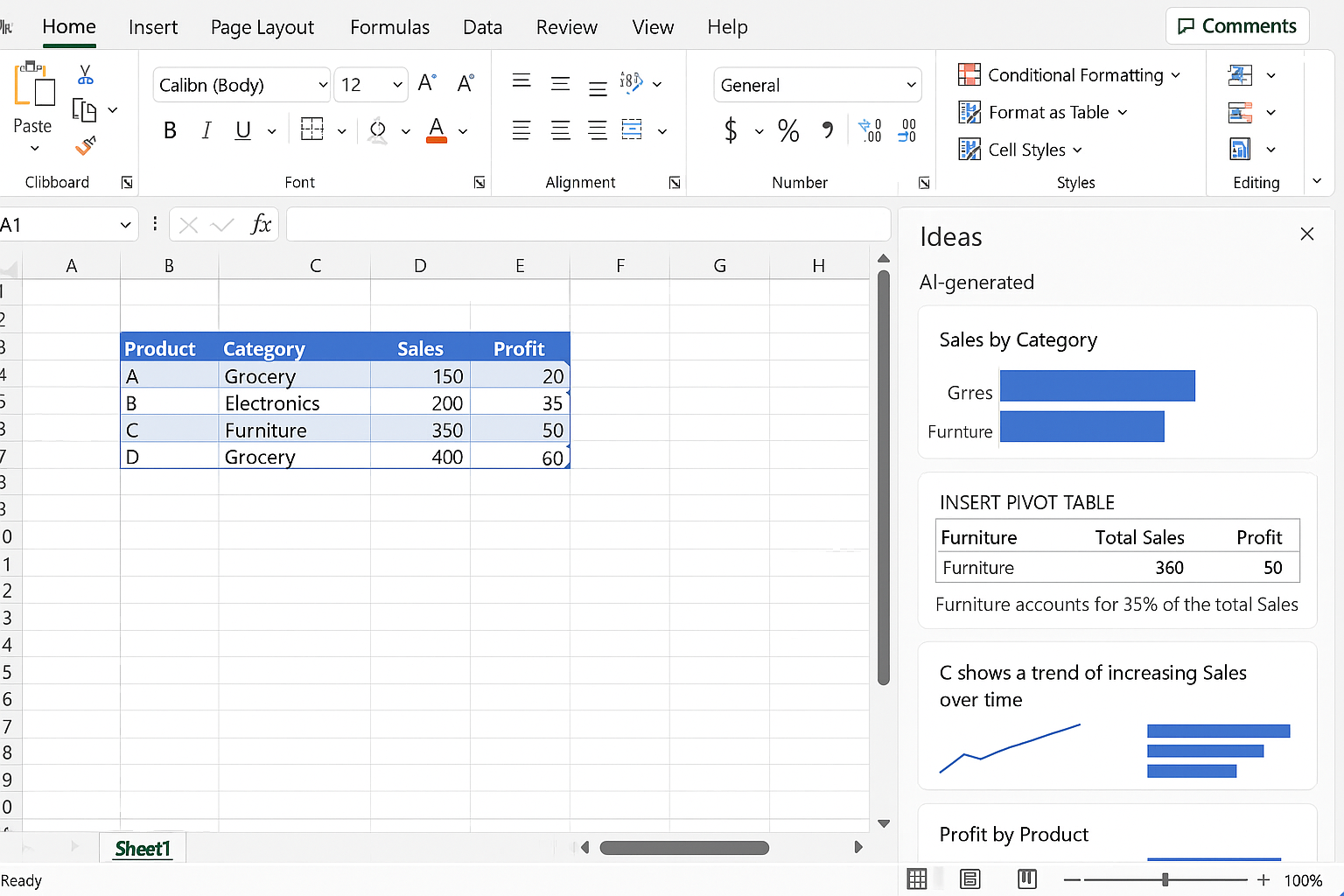 Excel worksheet with the Ideas pane open showing AI-generated charts and insights