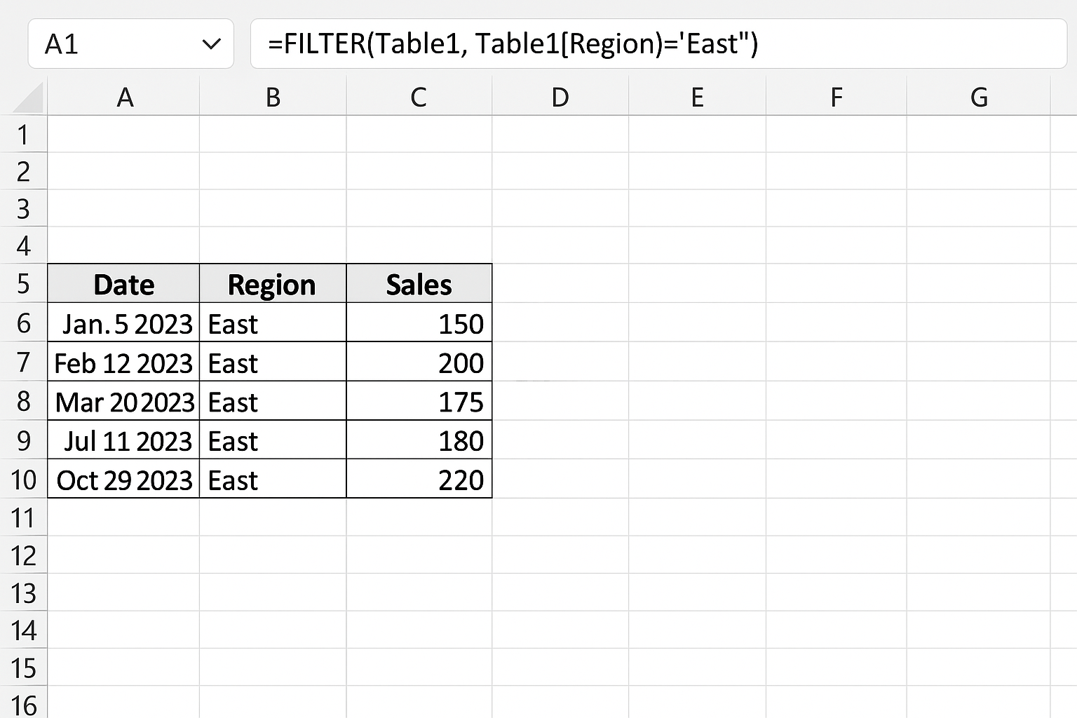 Excel worksheet showing a formula using FILTER() function displaying filtered data for East region