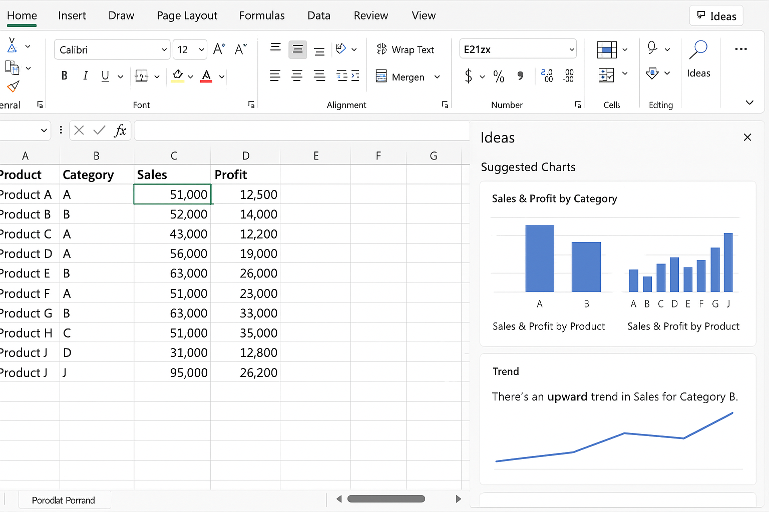 Excel worksheet with dataset and Ideas pane open showing trend suggestions