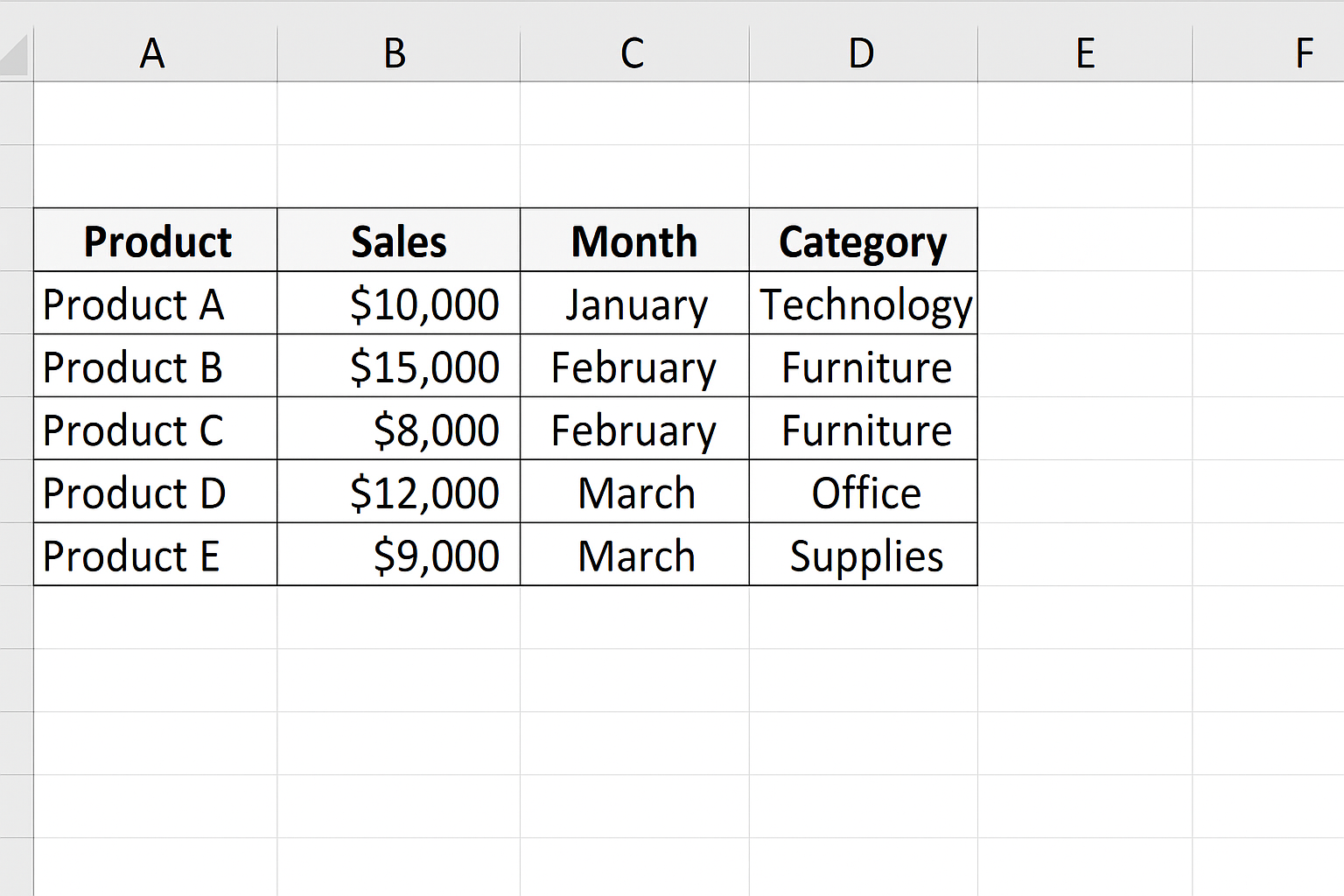 Excel worksheet after running VBA macro with formatted font, autofit columns, and borders applied
