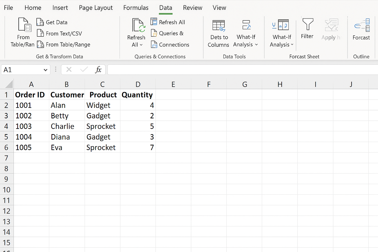 Excel worksheet showing loaded data table after closing Power Query Editor