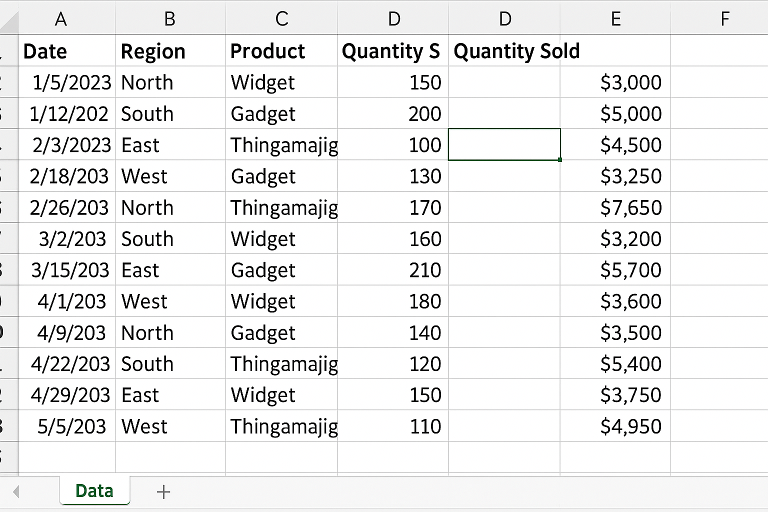 Excel worksheet named Data with pasted sales data in tabular format