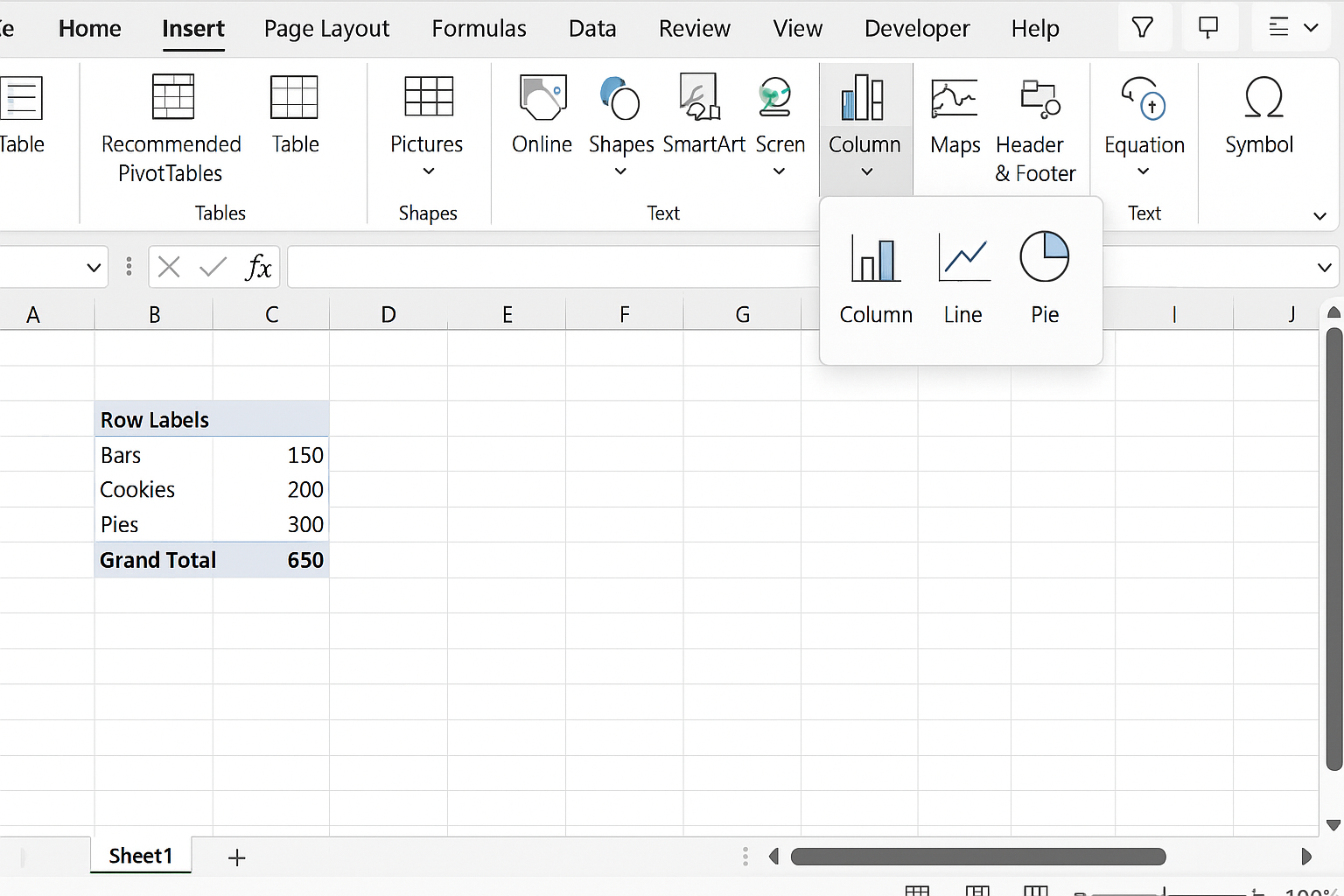 Excel worksheet with a pivot table selected and Insert tab open showing chart options