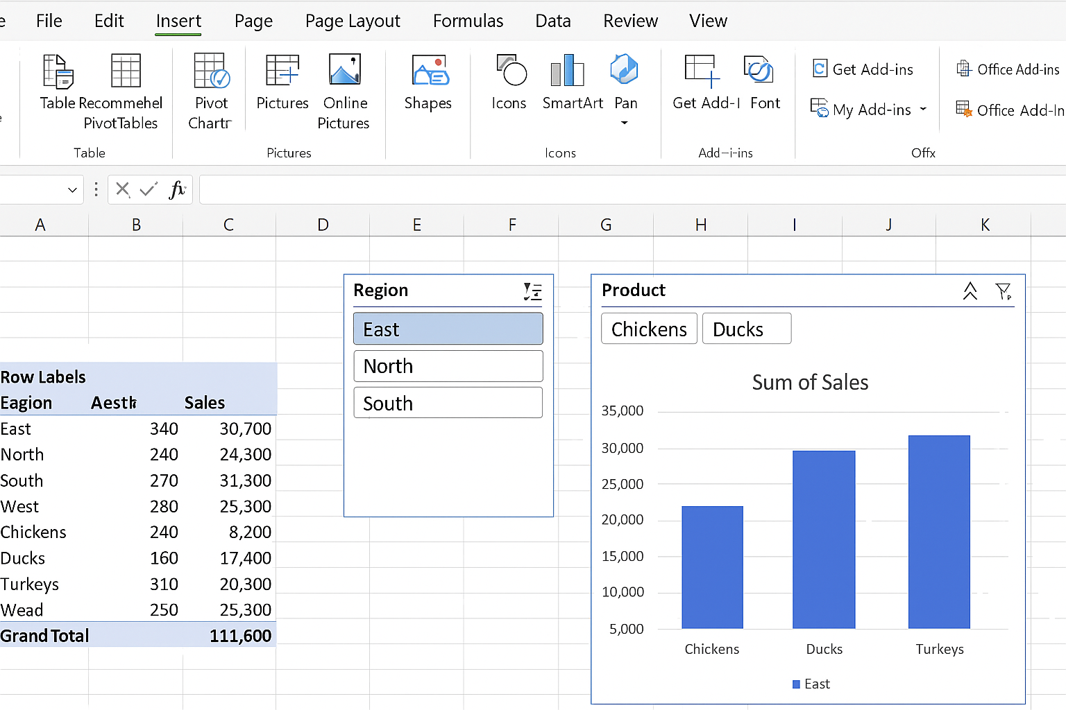 Excel worksheet showing slicers added for Region and Product filtering next to a pivot table and chart