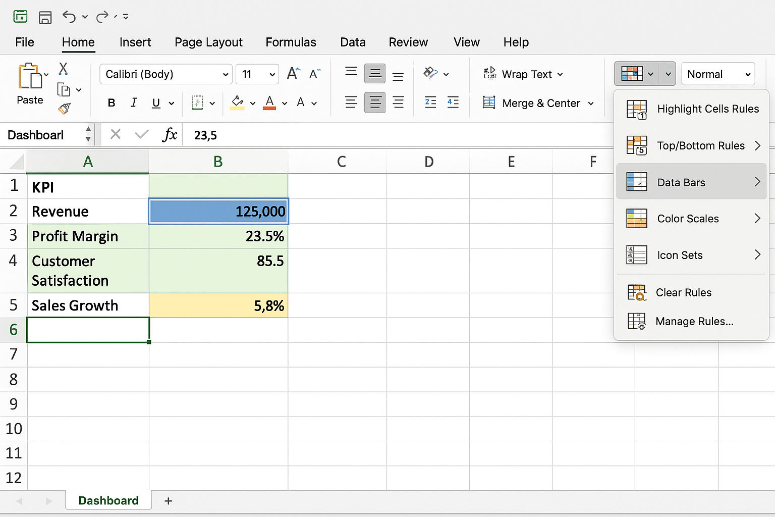Excel Dashboard worksheet with conditional formatting applied to KPI cells
