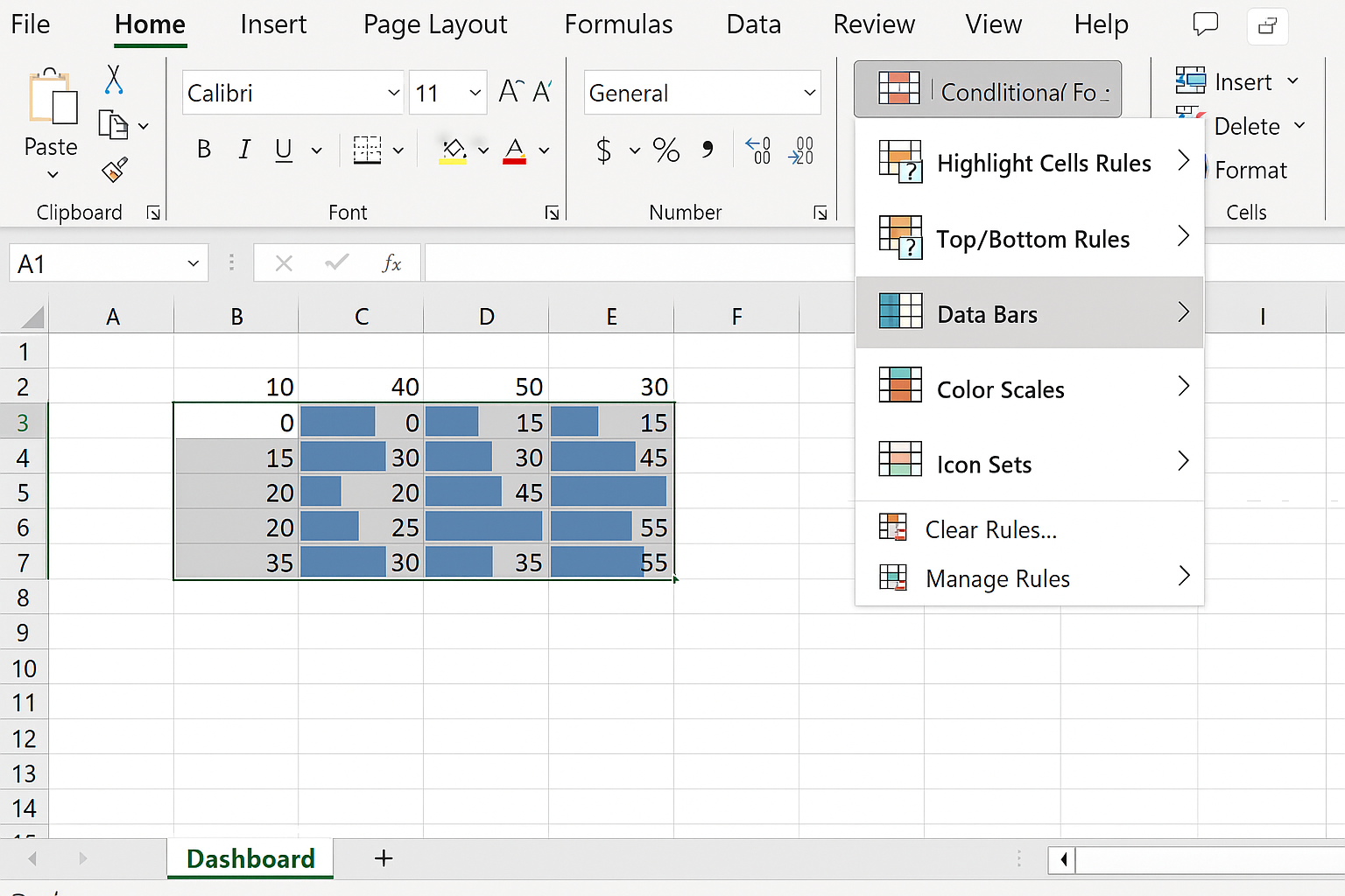 Excel Dashboard worksheet with cells highlighted using conditional formatting data bars