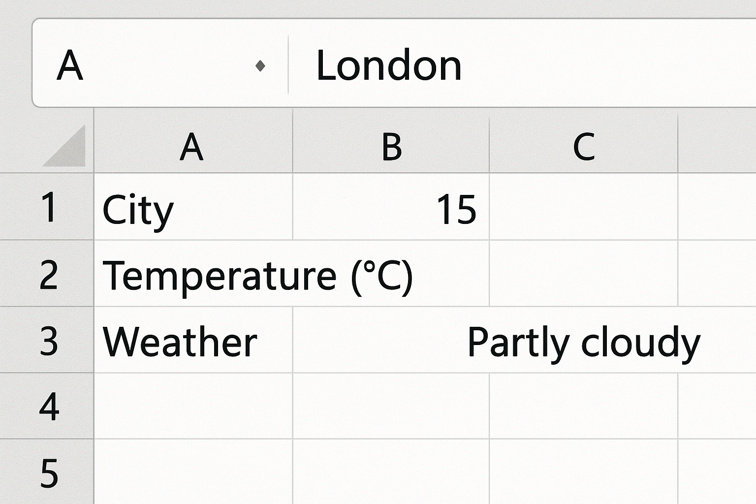 Excel worksheet named Sheet1 showing cells A1 to B3 filled with city, temperature, and weather description data