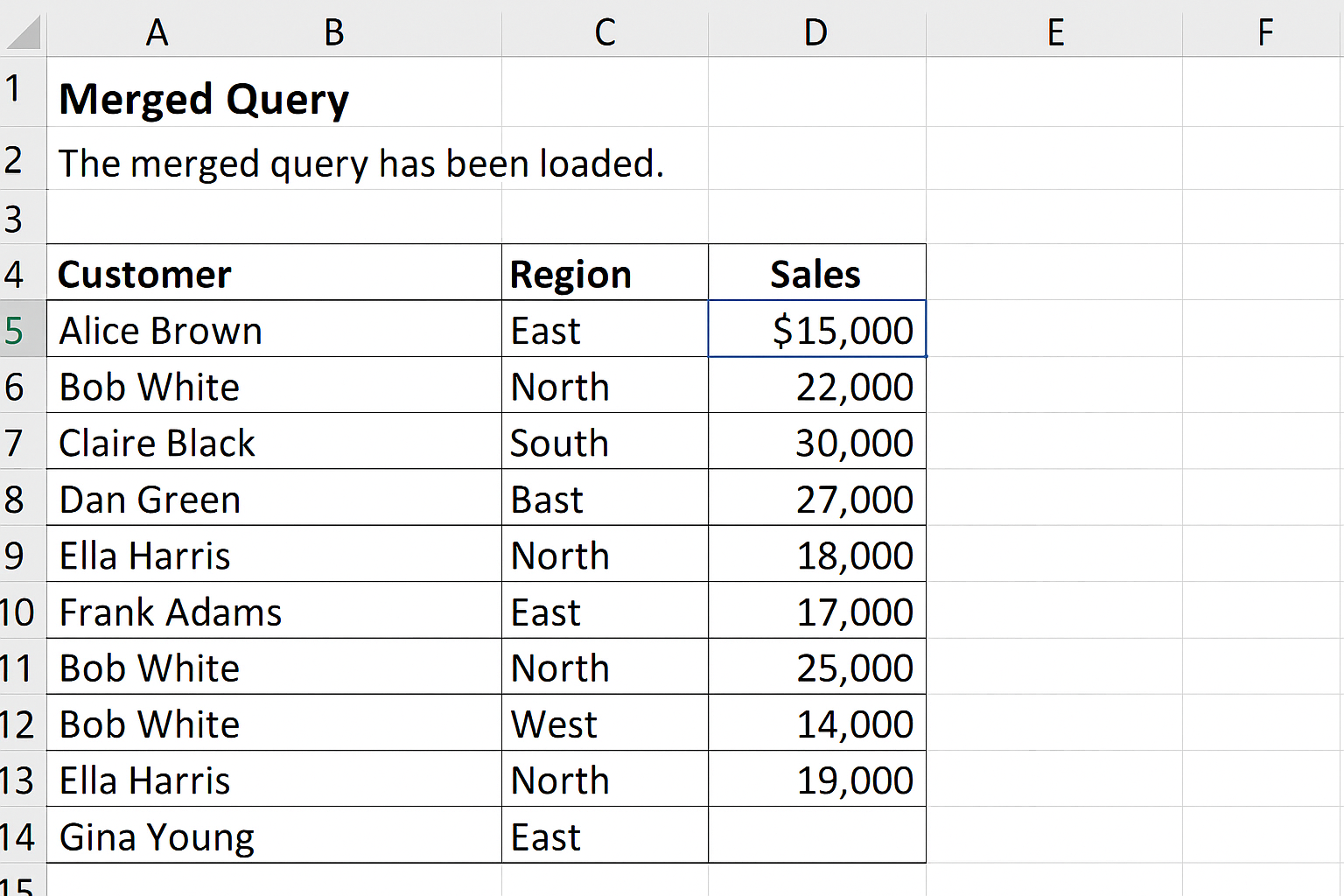 Excel worksheet showing the merged query loaded with combined sales and customer information