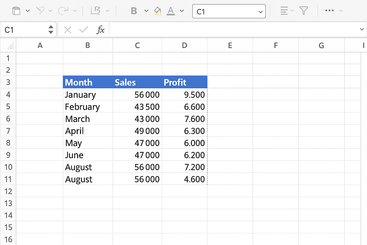 Excel worksheet with data range selected including headers