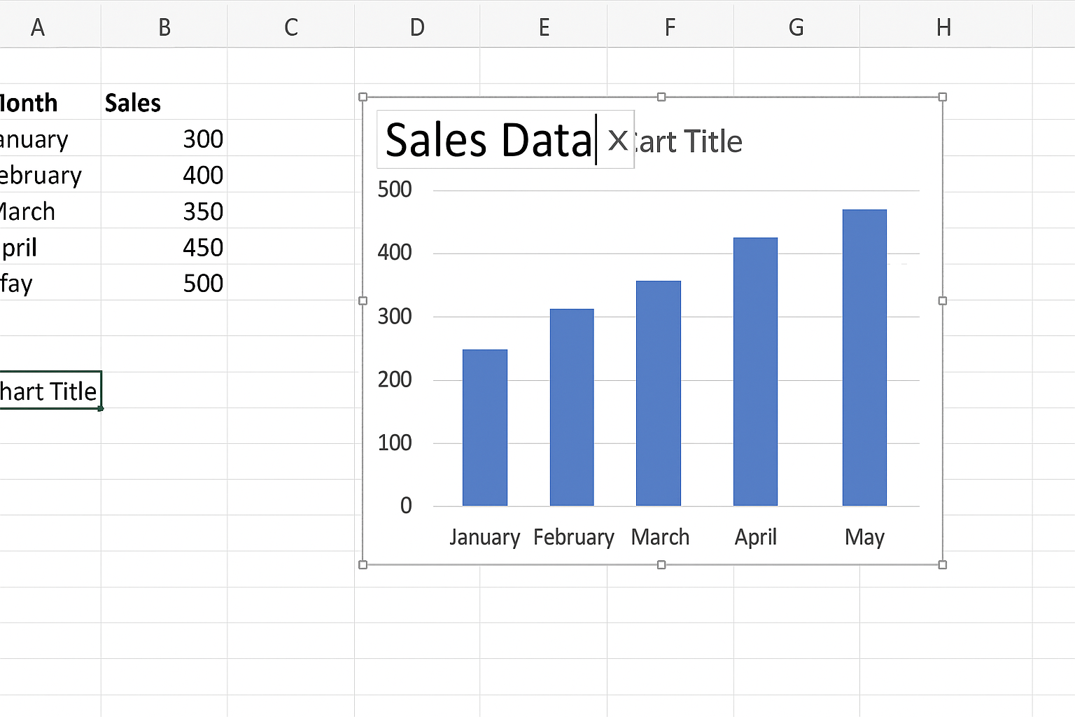 Excel chart with editable chart title selected