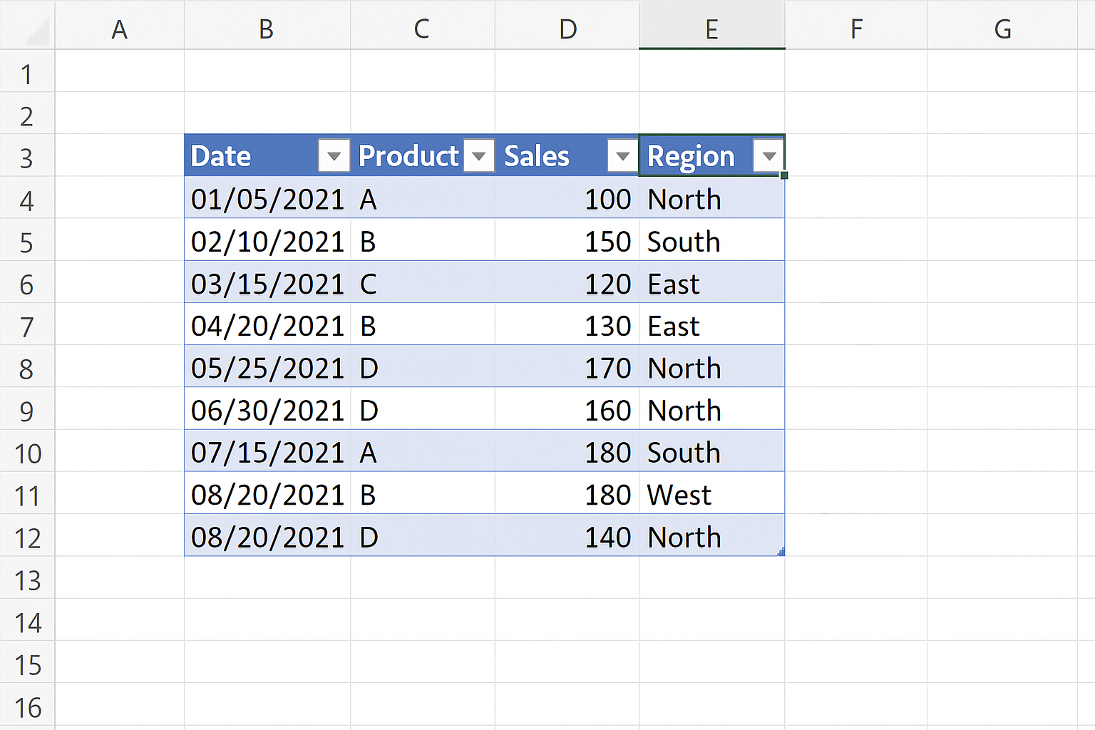 Excel worksheet with data formatted as a table