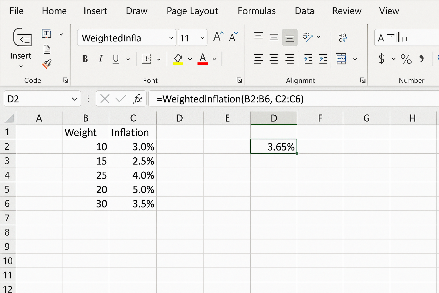 Excel worksheet showing the custom function WeightedInflation used in a cell