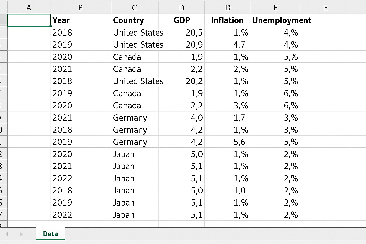 Excel worksheet showing imported data with blank rows removed