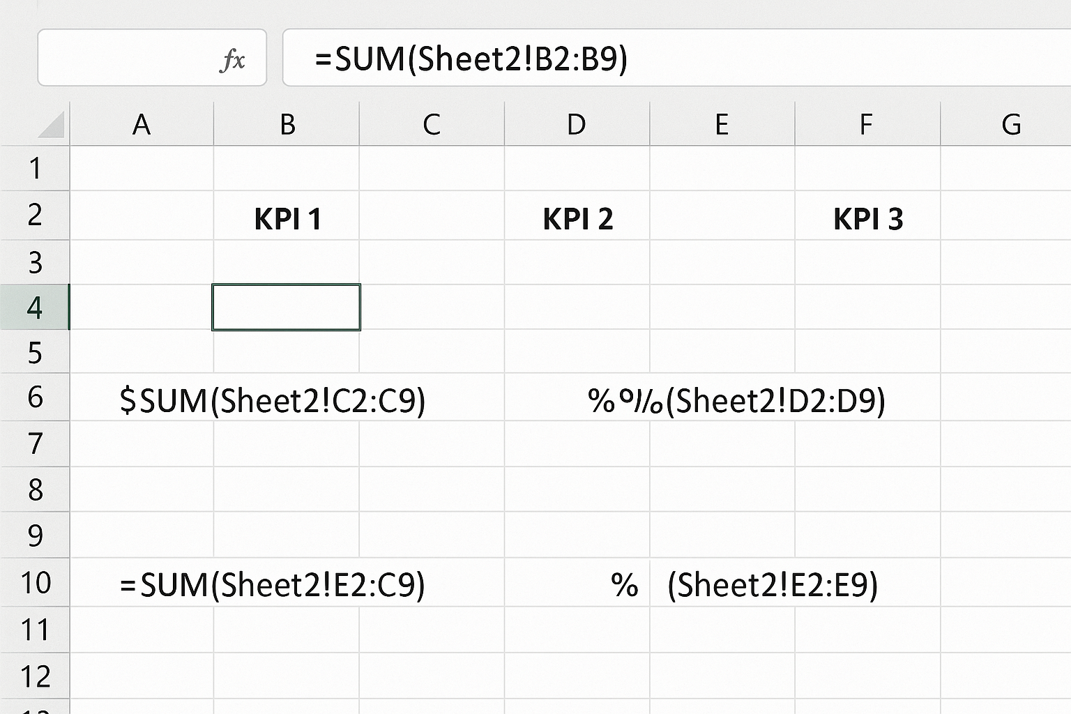 Excel worksheet showing KPI labels in B2, D2, F2, H2 and KPI values with SUM formulas in B3, D3, F3, H3 formatted as currency or percentage