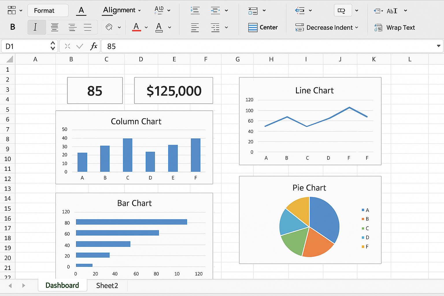 Excel workbook with a new Dashboard worksheet containing charts and KPIs neatly arranged and aligned