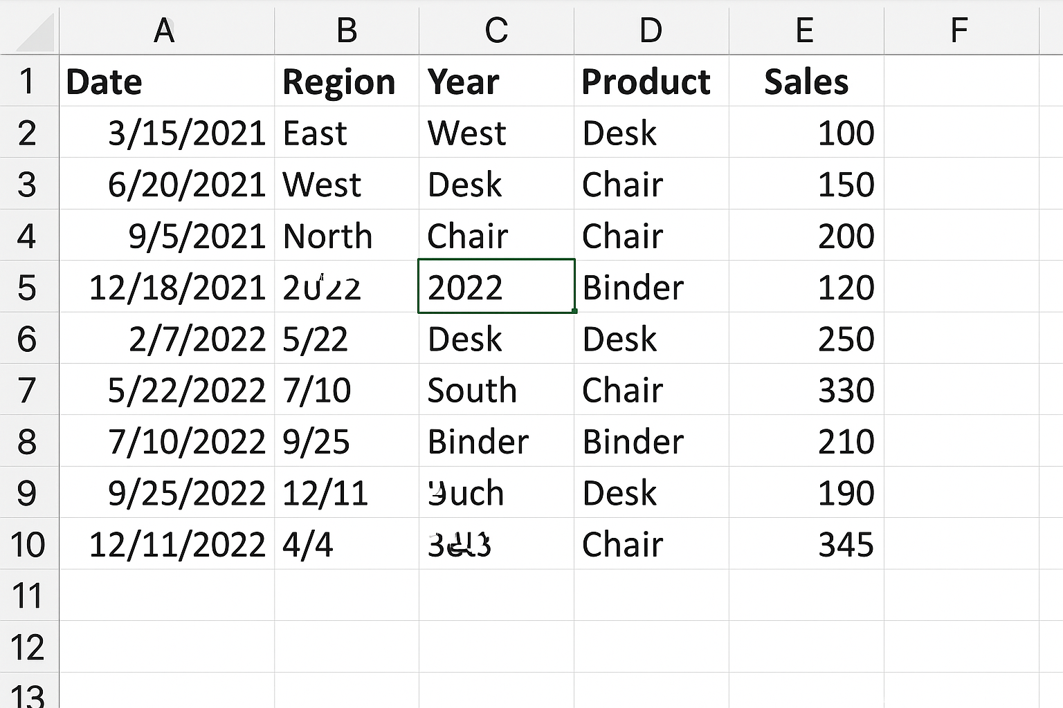 Excel worksheet with a dataset and a selected cell inside the data range