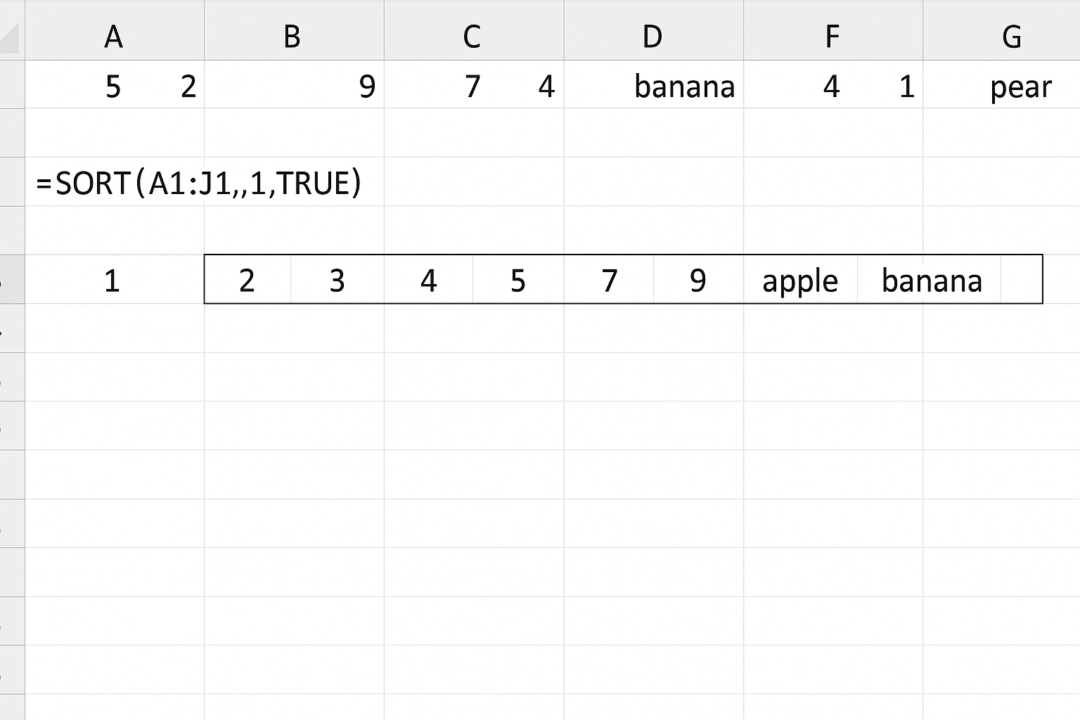 Excel worksheet showing a single row of data sorted horizontally in ascending order using the SORT function