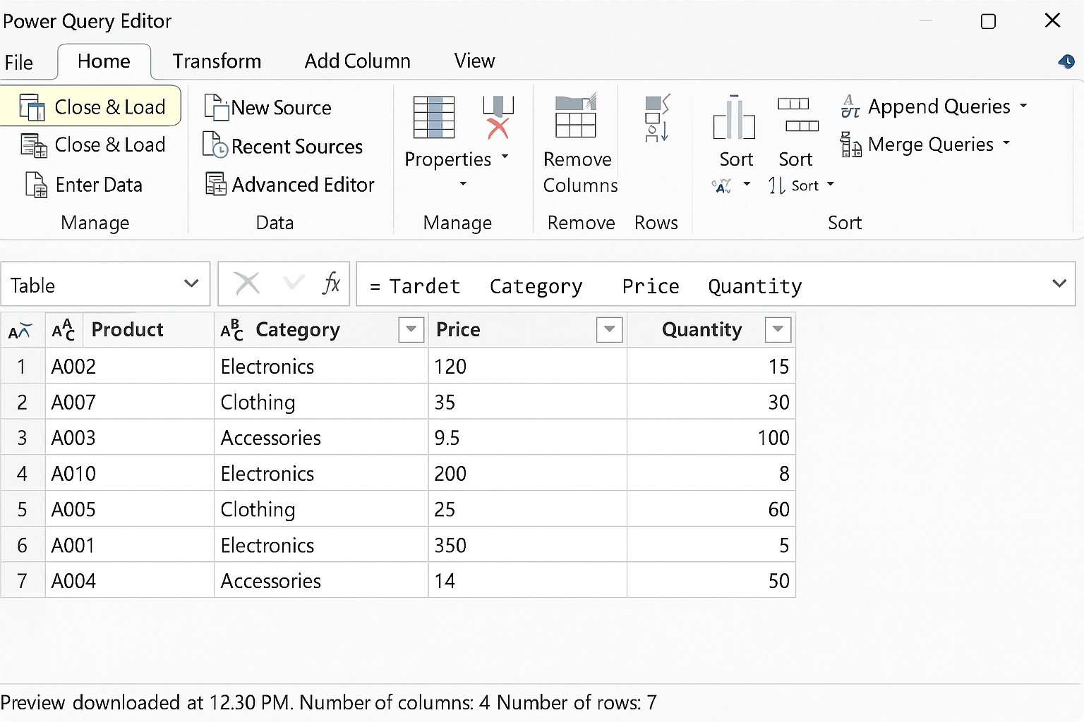 Power Query Editor Home tab with Close & Load button highlighted after transformations