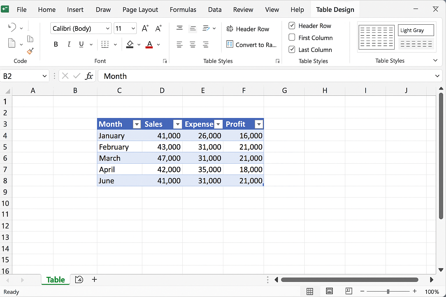 Excel worksheet showing data converted into a formatted Excel Table with headers
