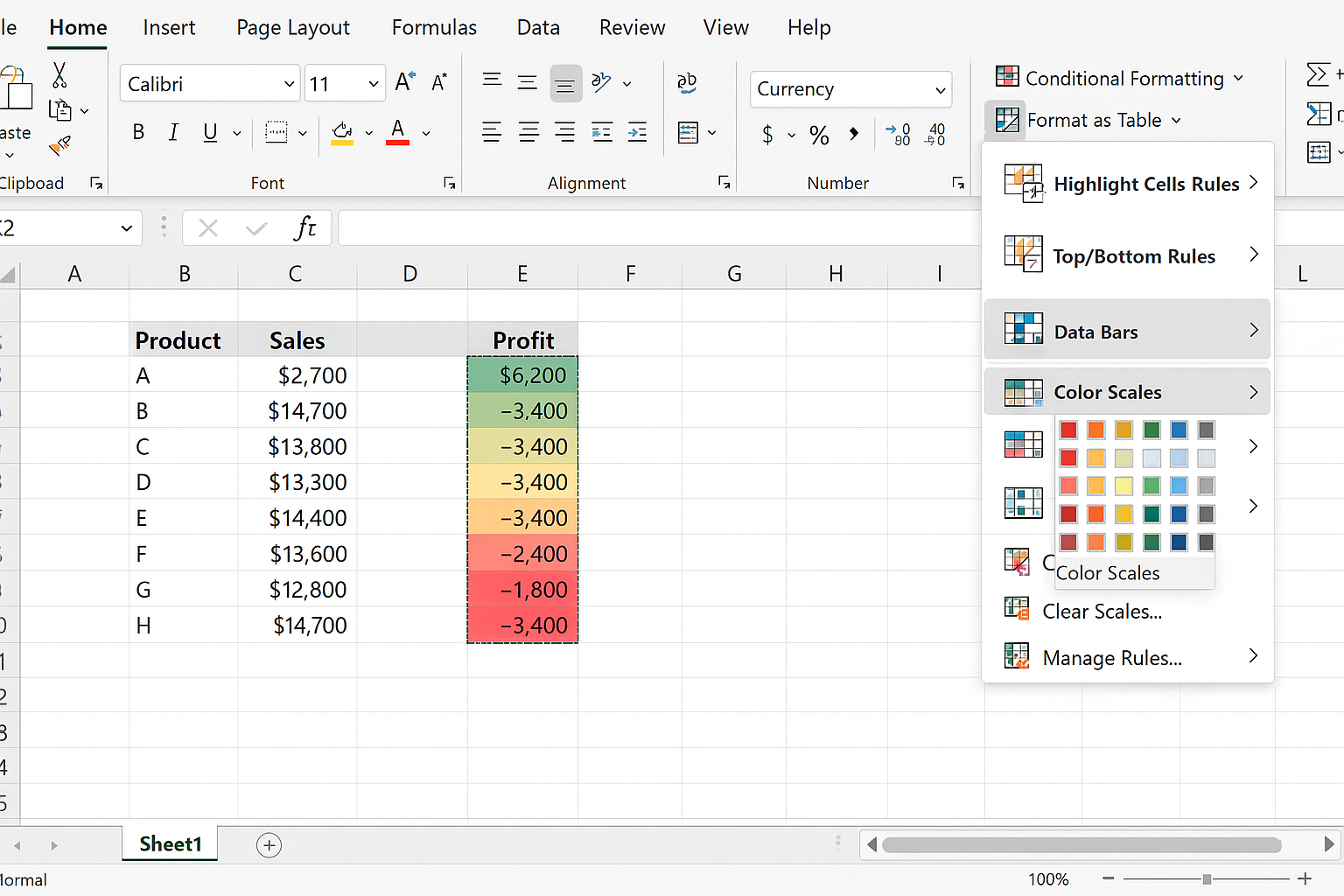 Excel worksheet showing Profit column with applied conditional formatting using color scales