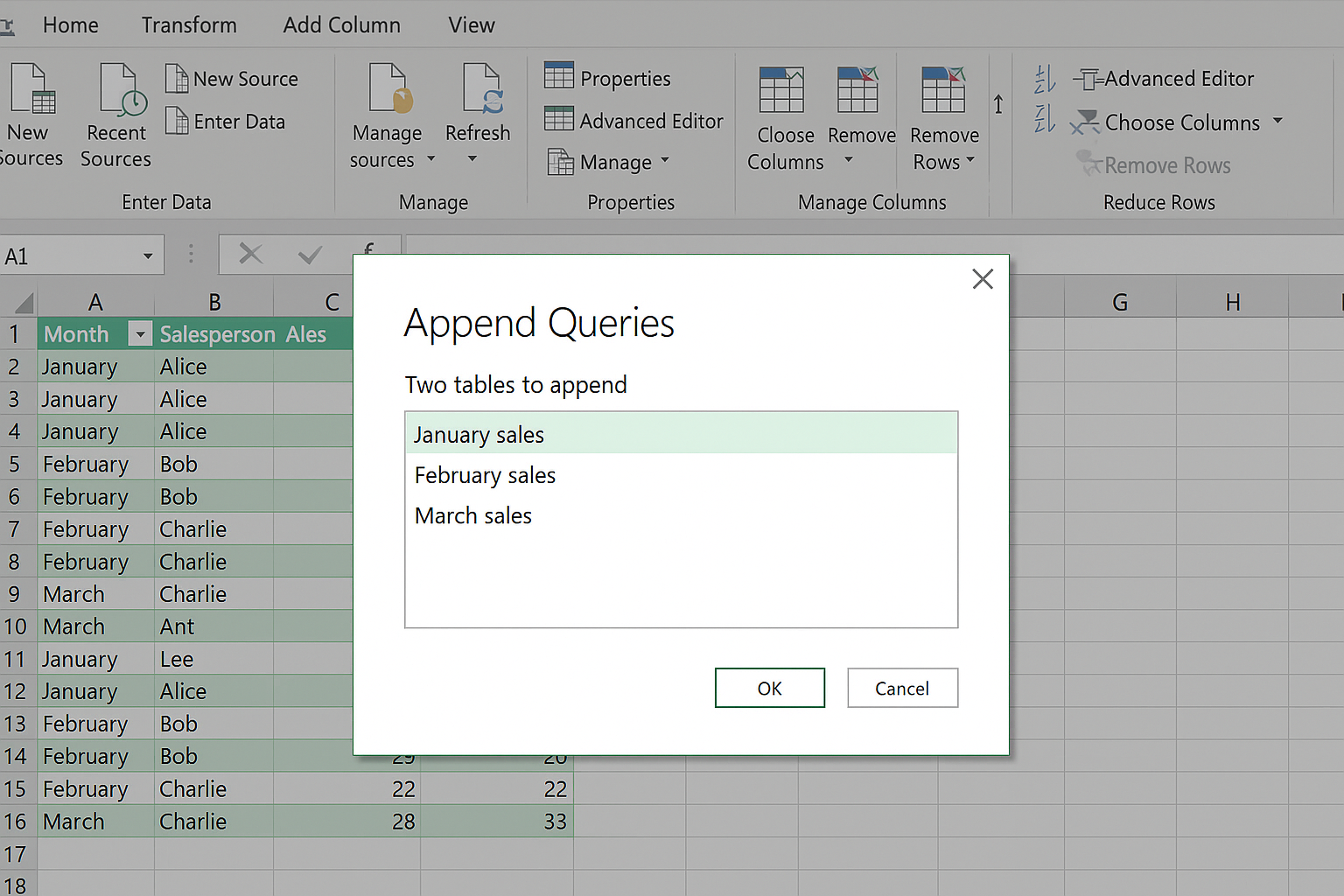 Power Query Editor showing Append Queries operation combining multiple monthly sales tables into one
