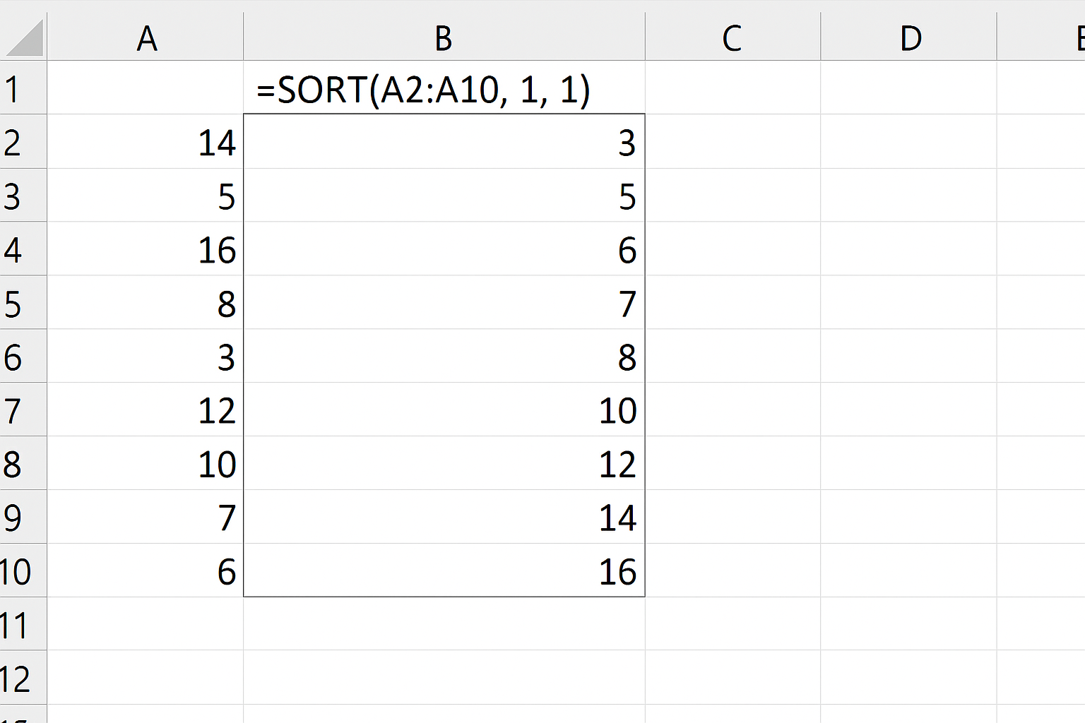 Excel worksheet showing the SORT formula applied in cell with sorted data from A2 to A10