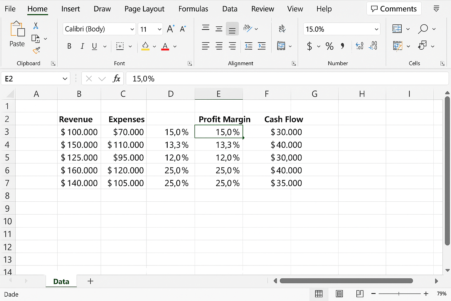 Excel worksheet named Data with financial figures replaced by user data