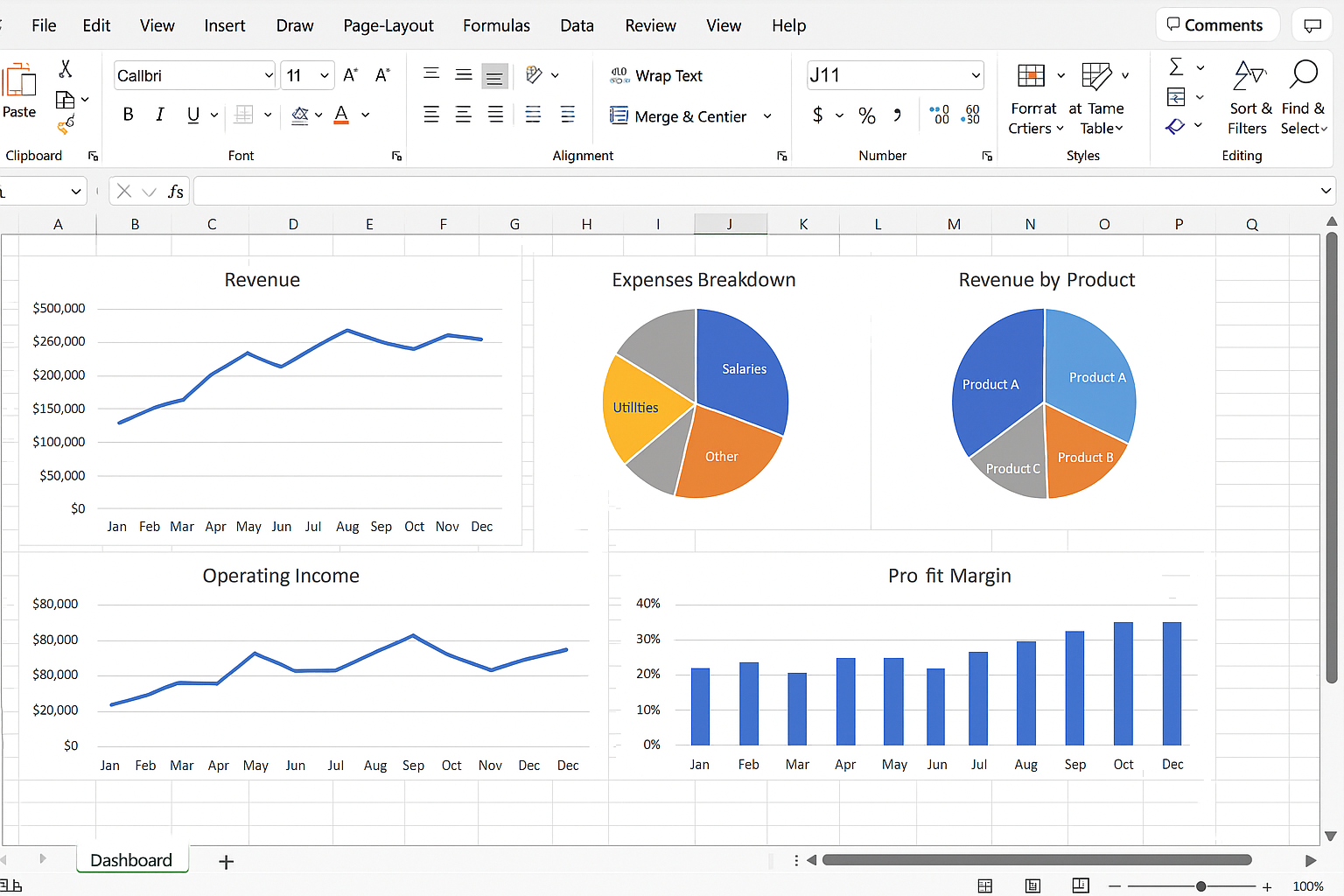 Excel Dashboard tab showing updated financial charts