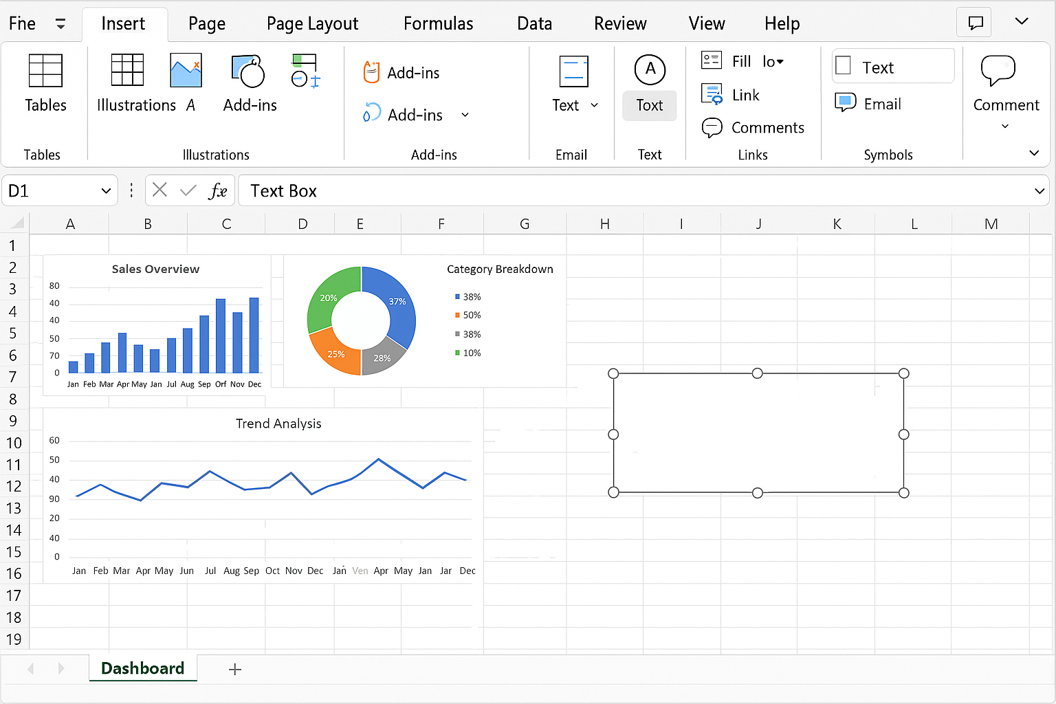 Excel Dashboard sheet with a new text box inserted for Average Order Value