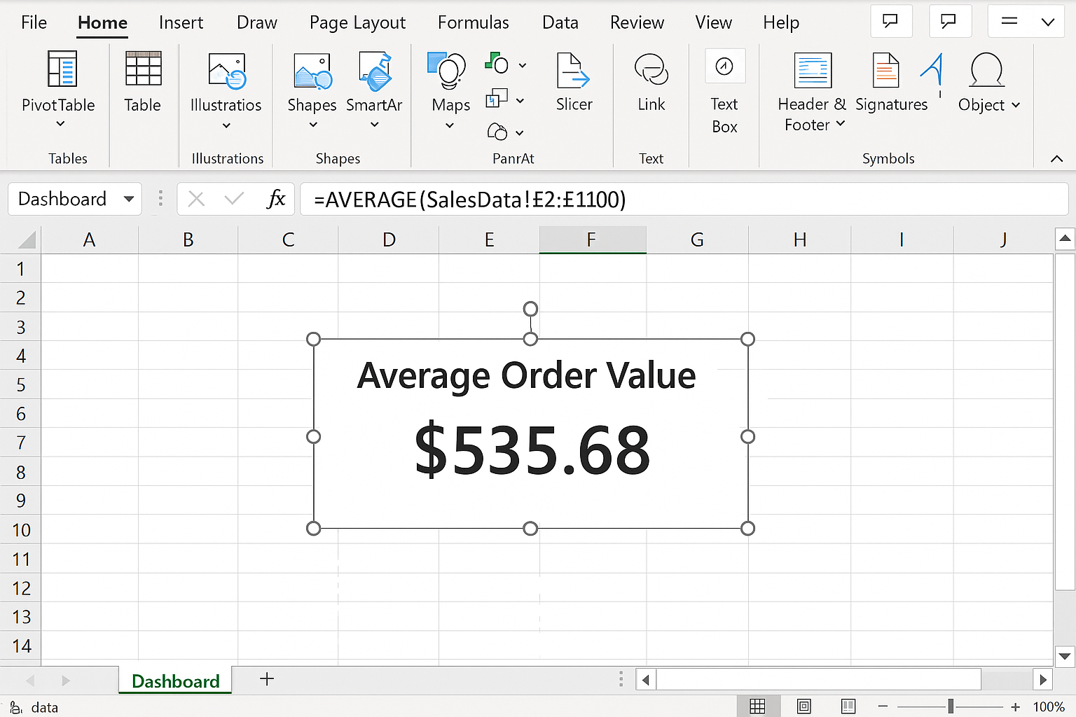 Excel Dashboard text box displaying dynamic Average Order Value formula