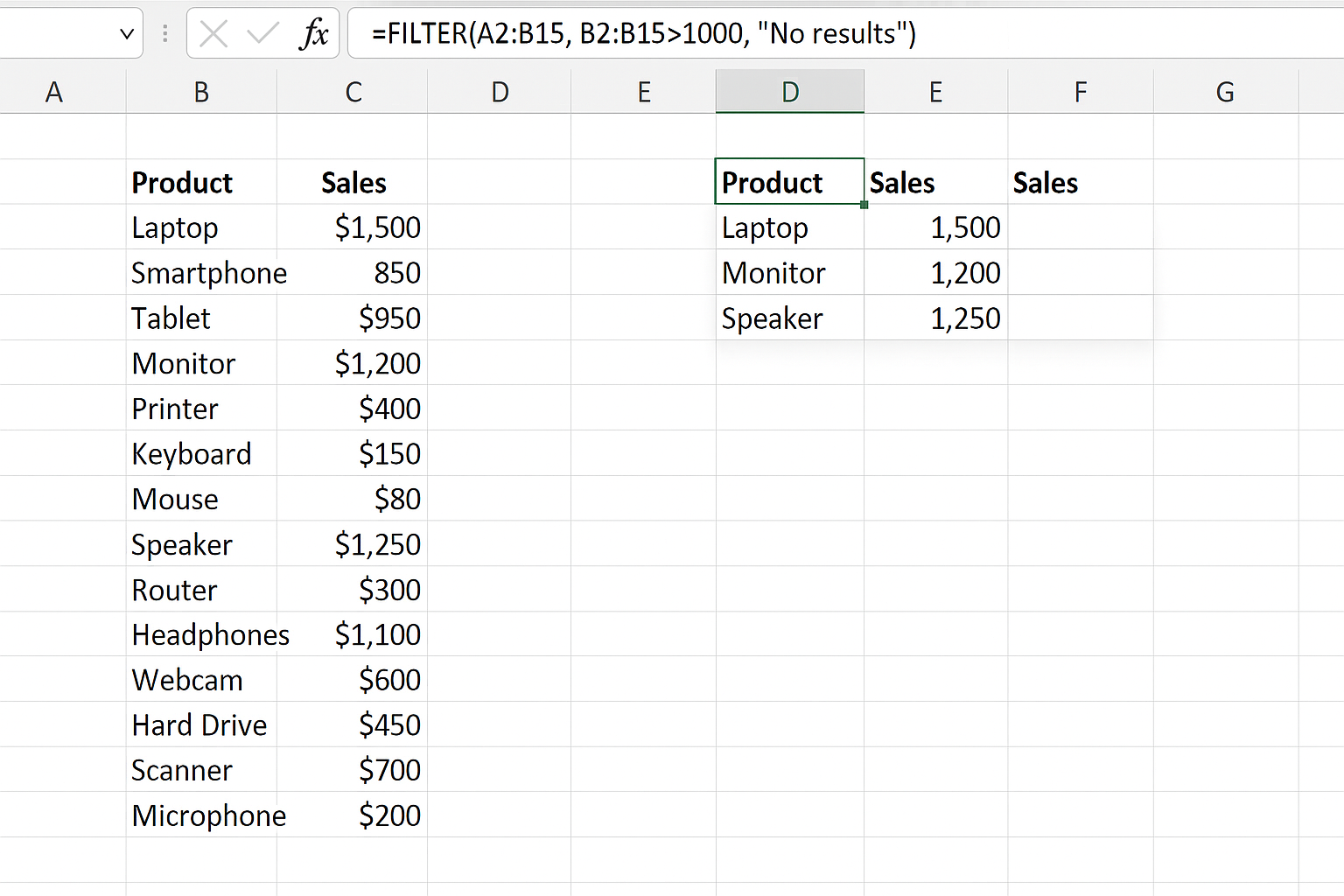 Excel worksheet showing filtered product names and sales amounts where sales exceed 1000