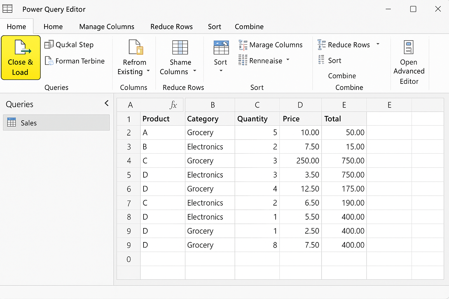 Power Query Home tab with Close & Load button highlighted after data transformations