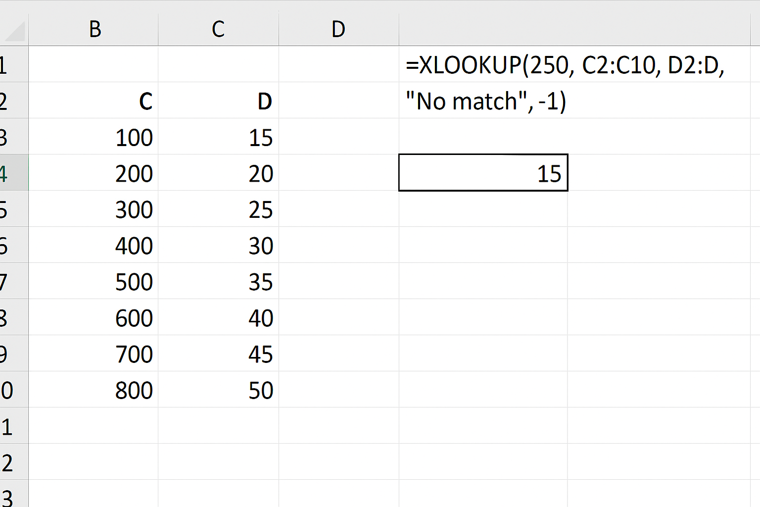 Excel worksheet showing XLOOKUP formula with approximate match for closest smaller value