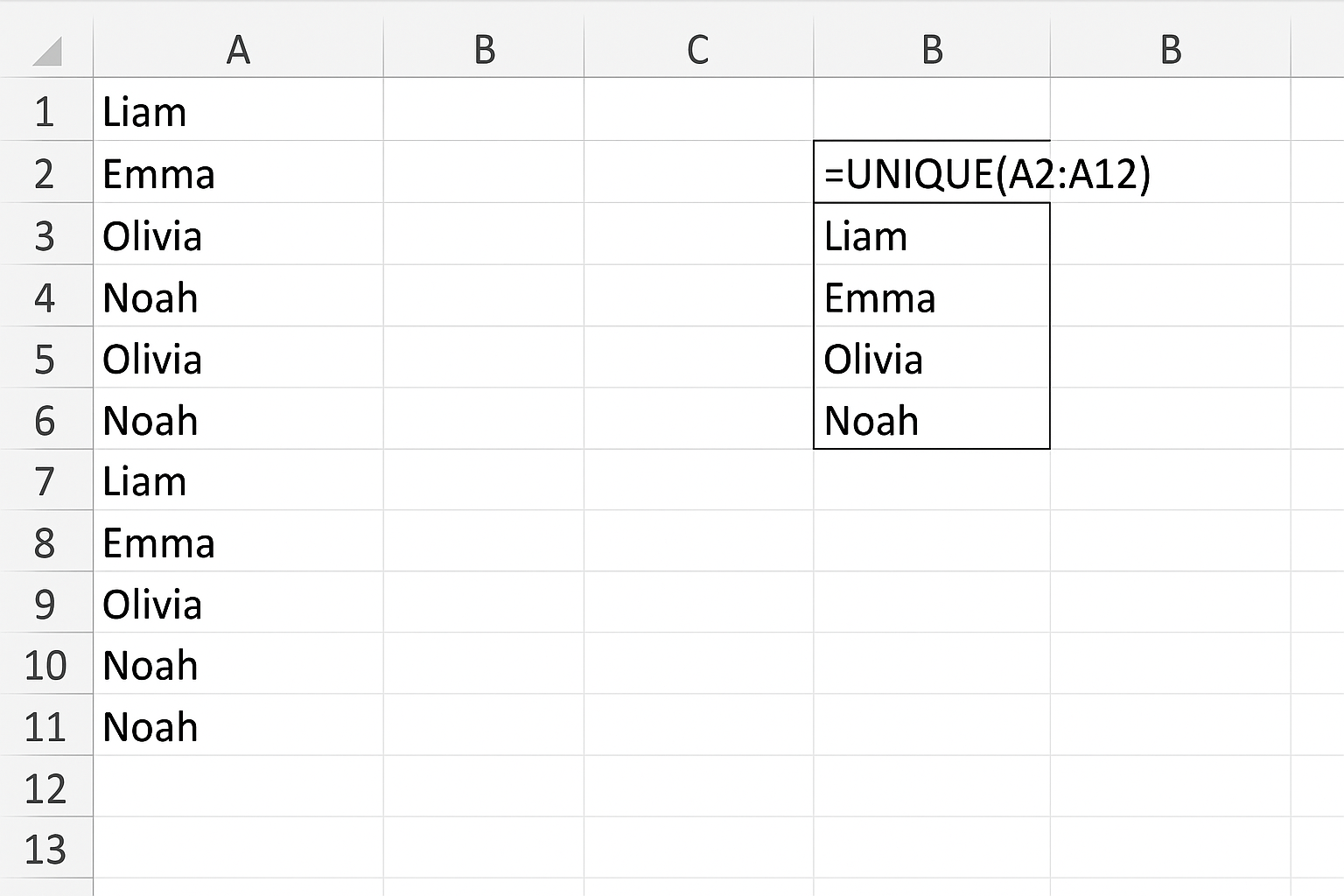 Excel worksheet showing UNIQUE function extracting distinct names from column A