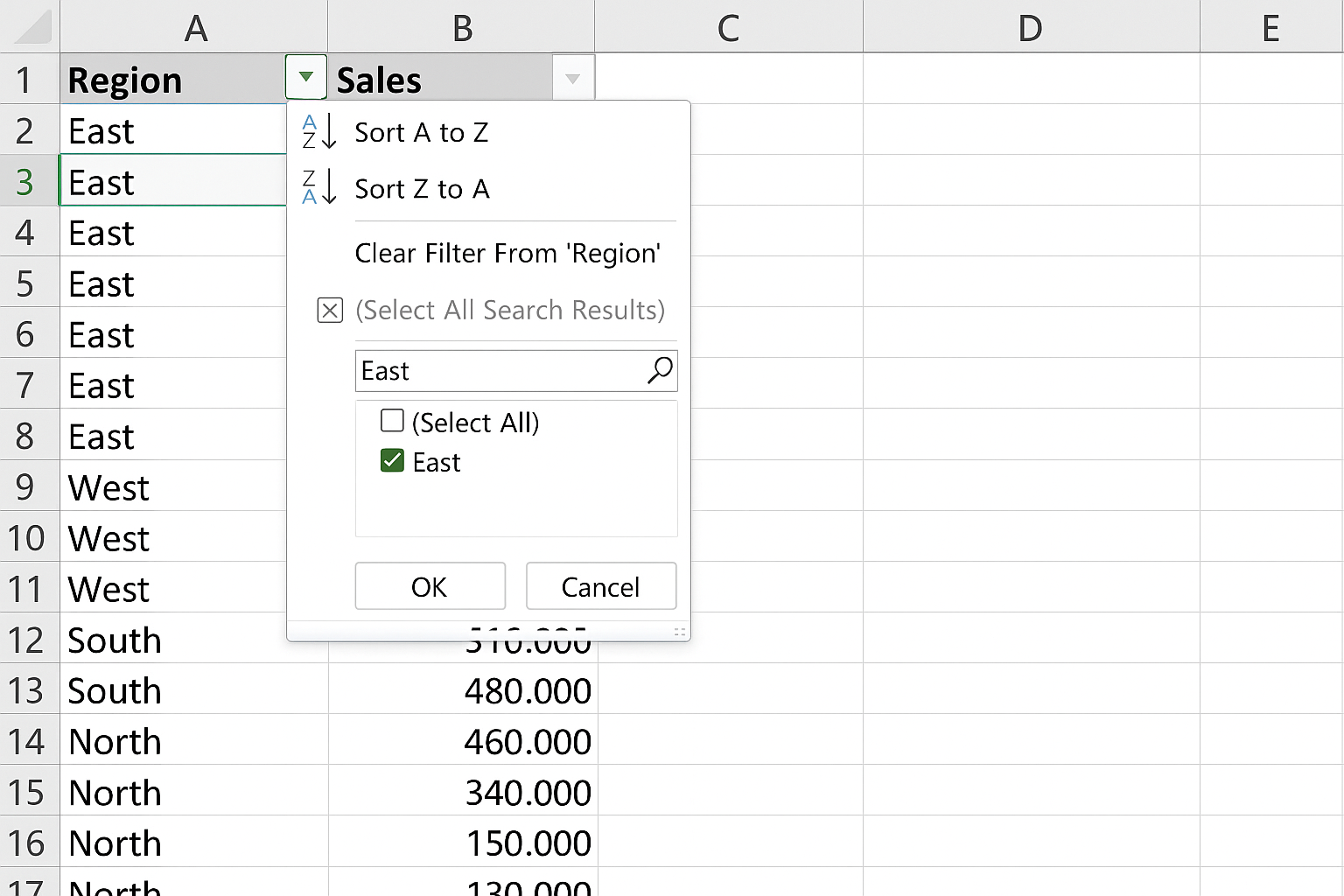 Excel worksheet showing a data table sorted by Sales descending and filtered to Region East