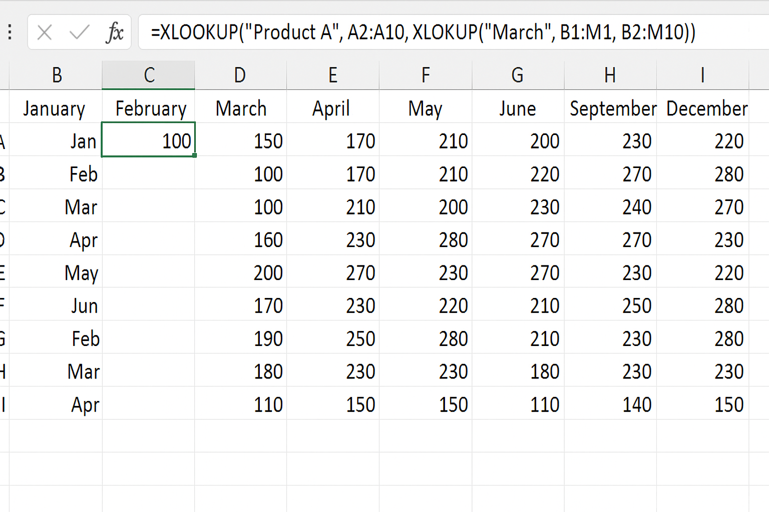 Nested XLOOKUP formula to find sales of Product A in March